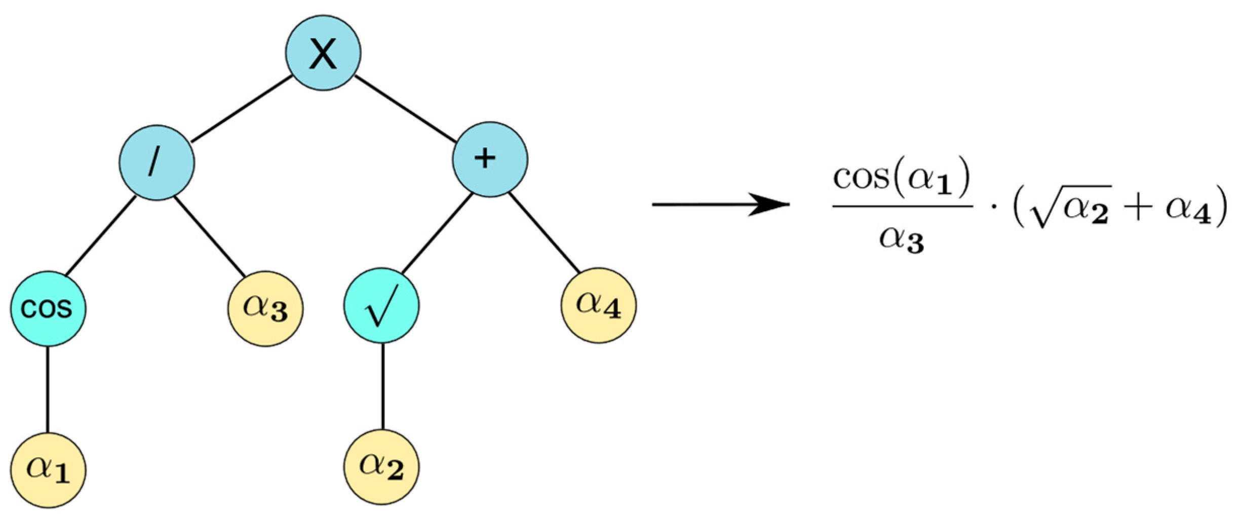 Sustainability 15 07890 g004