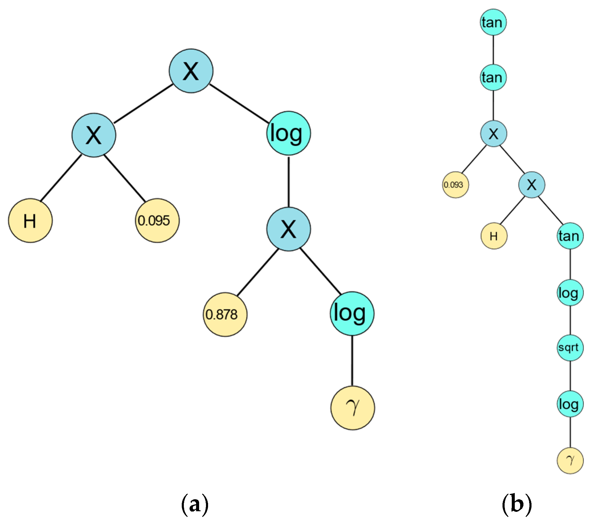 Sustainability 15 07890 g016