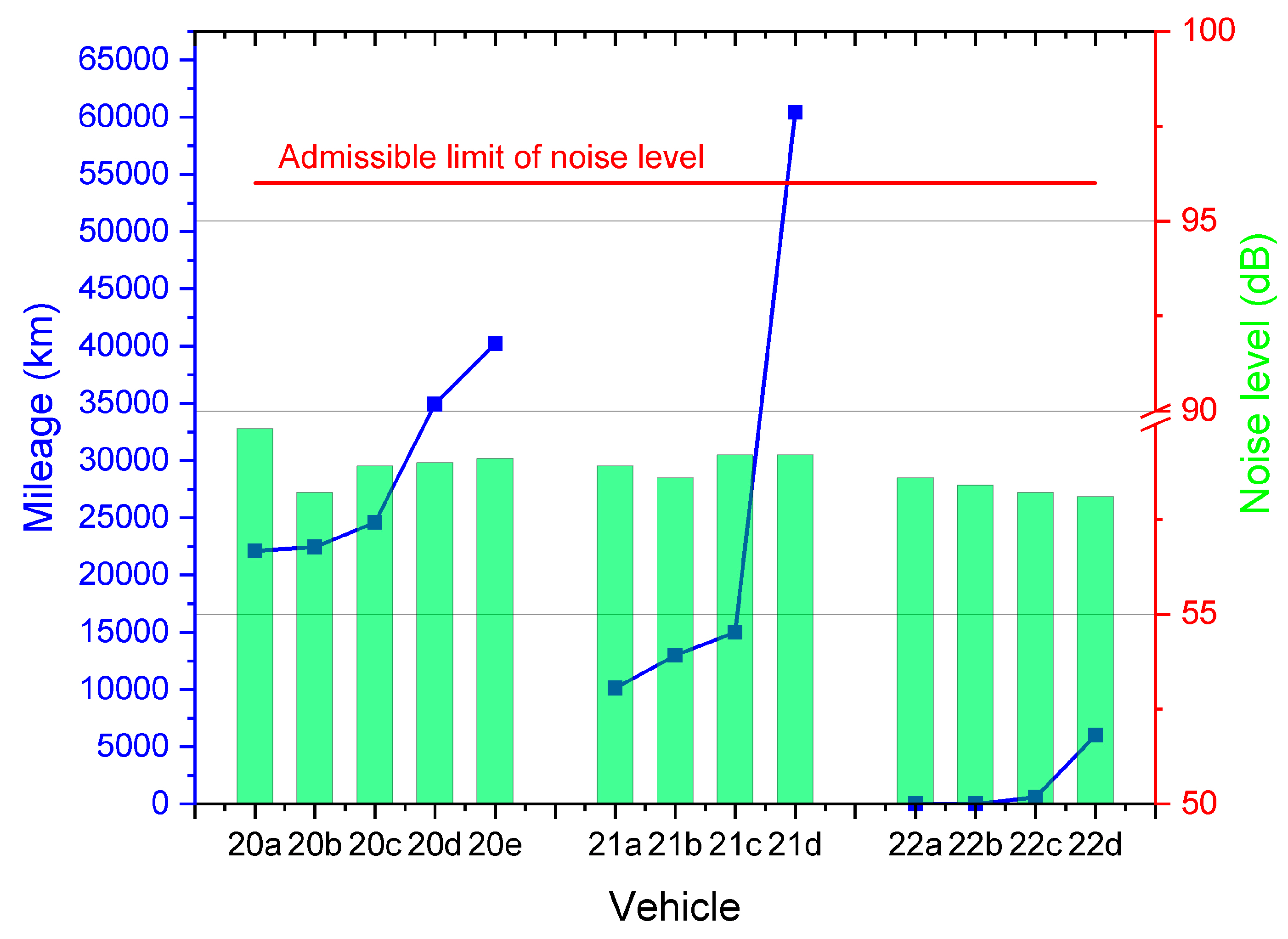 Sustainability 15 07910 g002