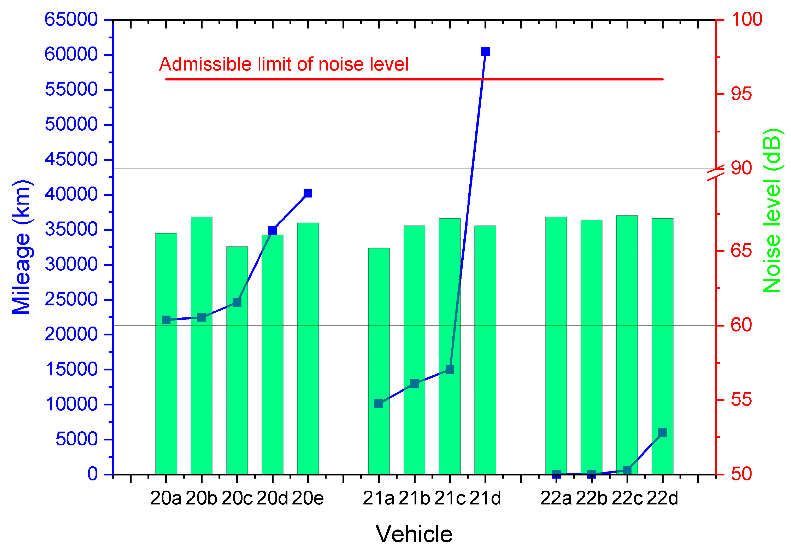 Sustainability 15 07910 g004