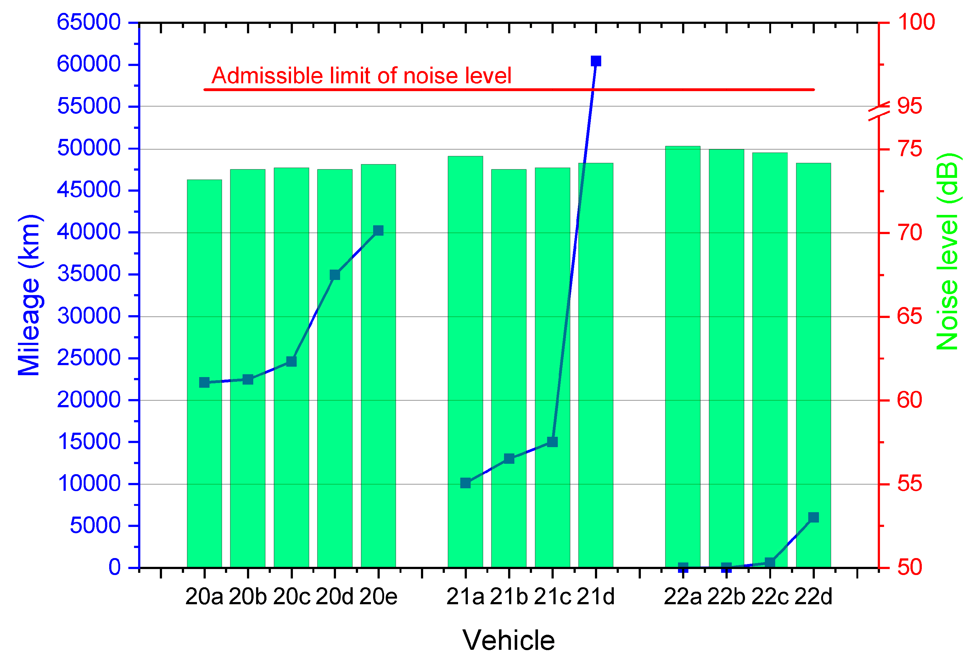 Sustainability 15 07910 g006