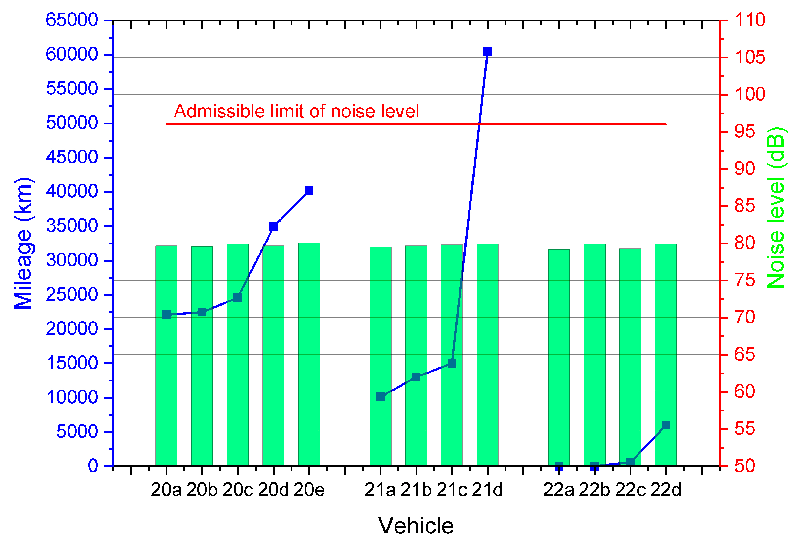 Sustainability 15 07910 g013