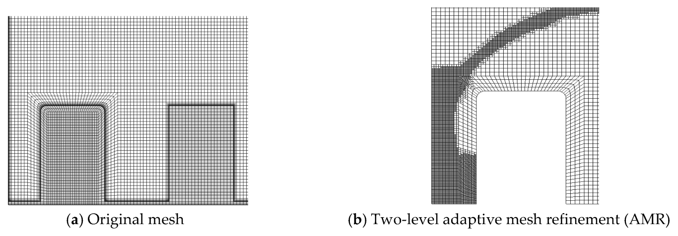 Sustainability 15 07920 g006