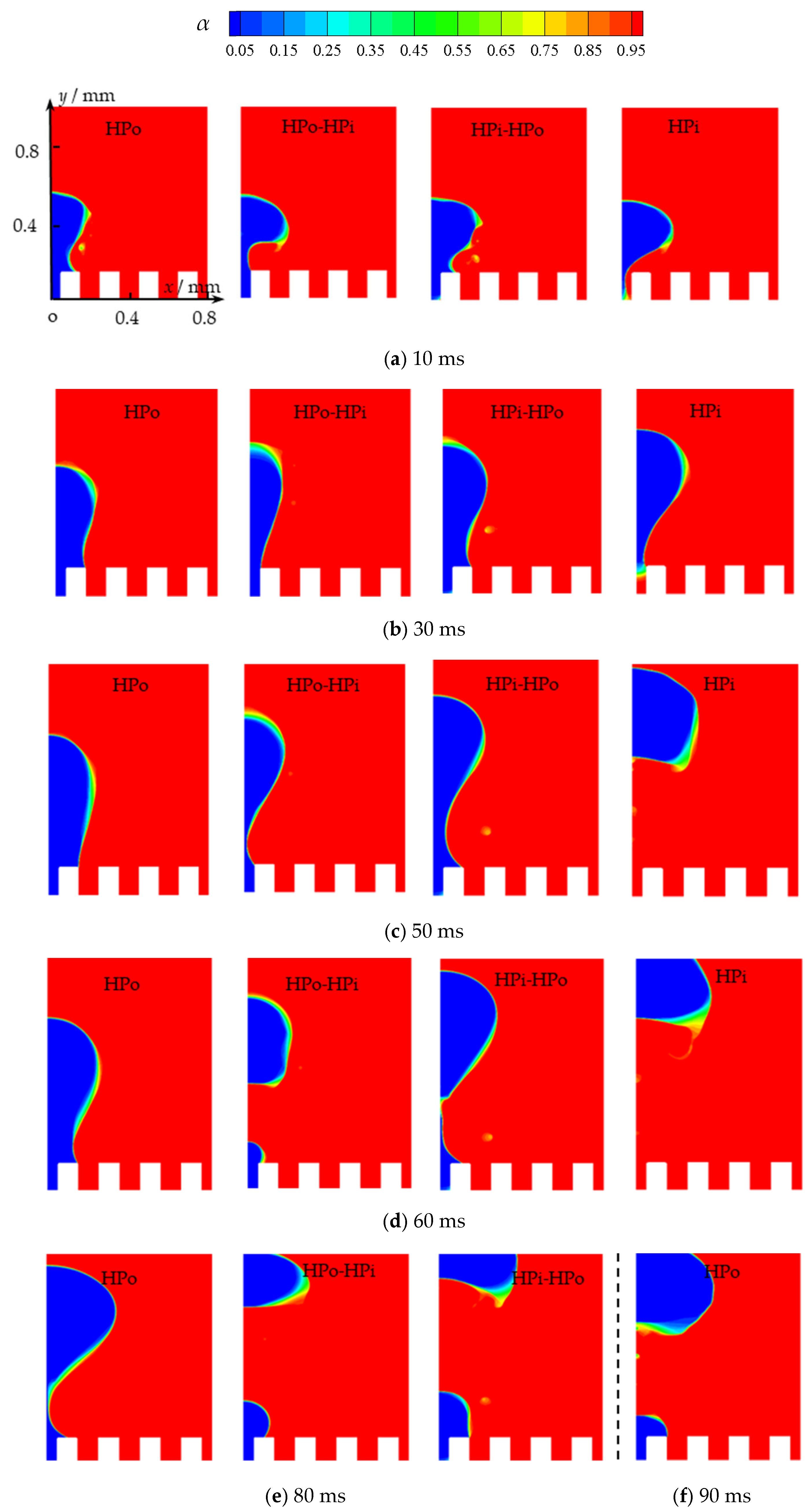 Sustainability 15 07920 g013