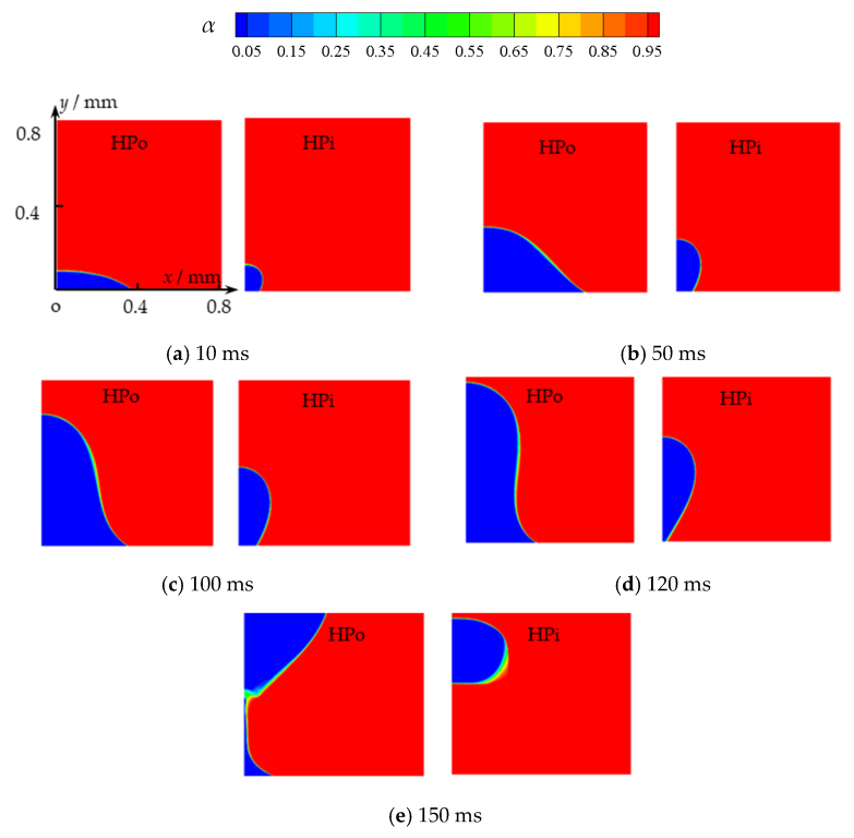Sustainability 15 07920 g014