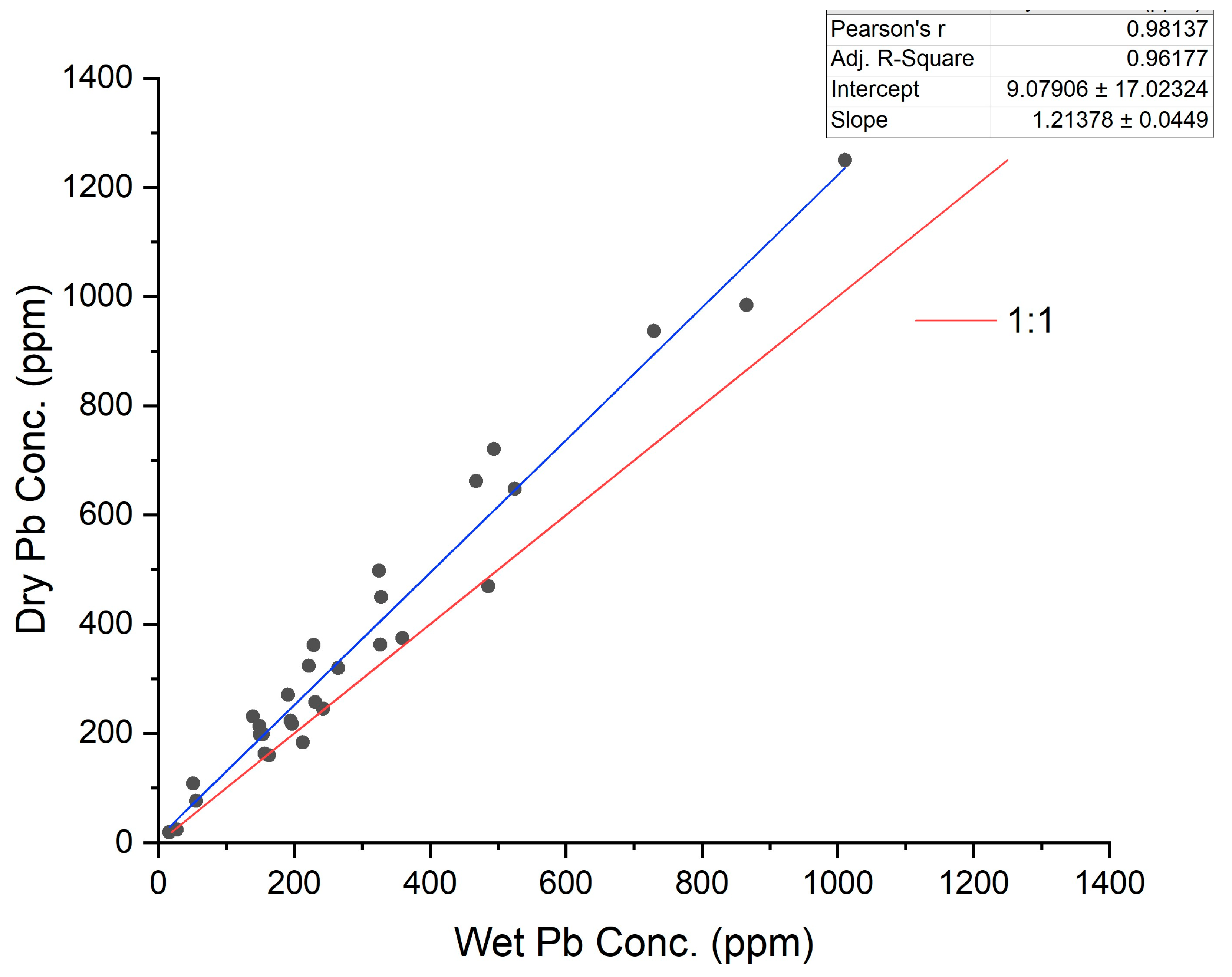 Sustainability 15 07924 g004
