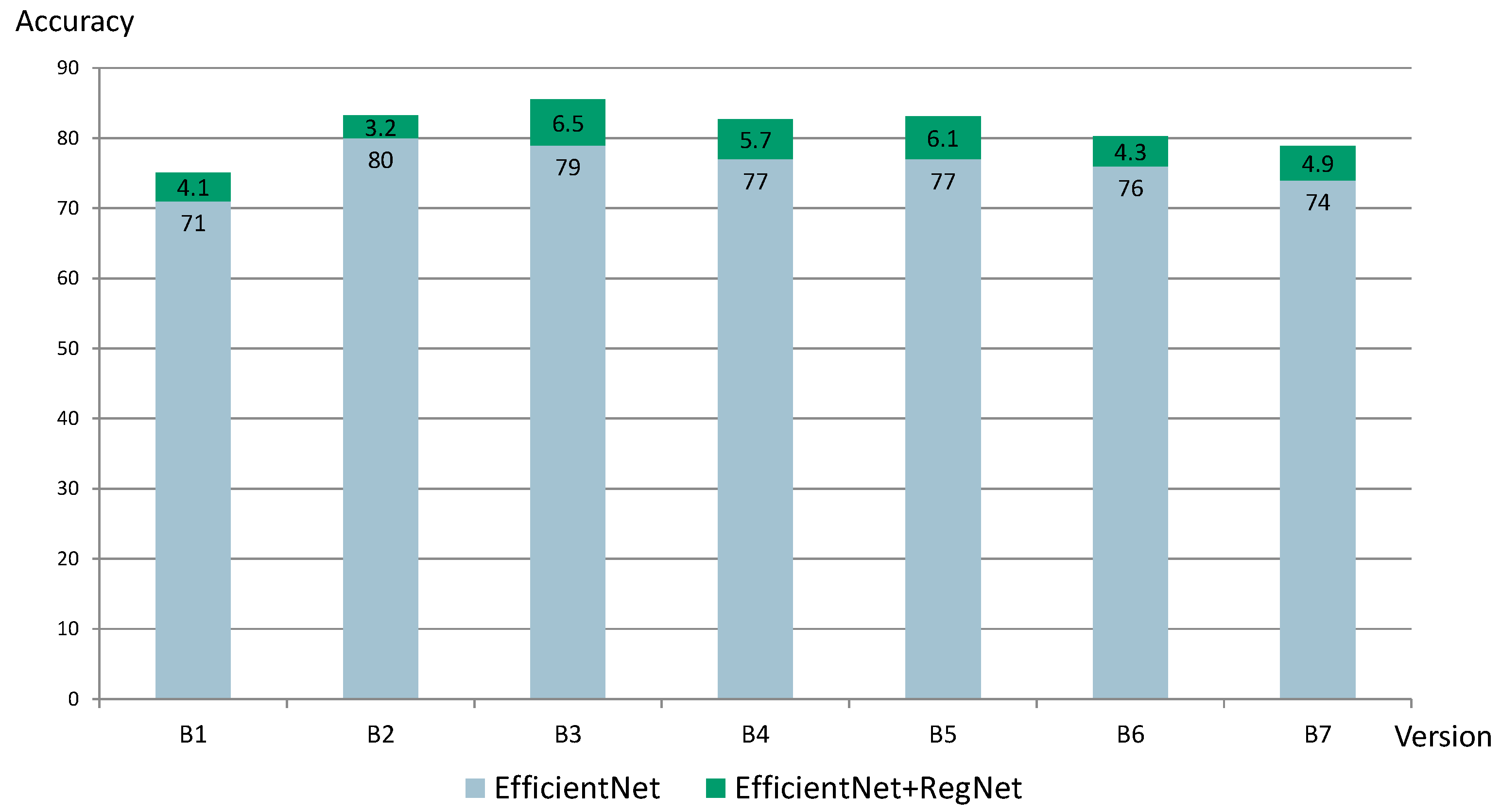 Sustainability 15 07931 g011