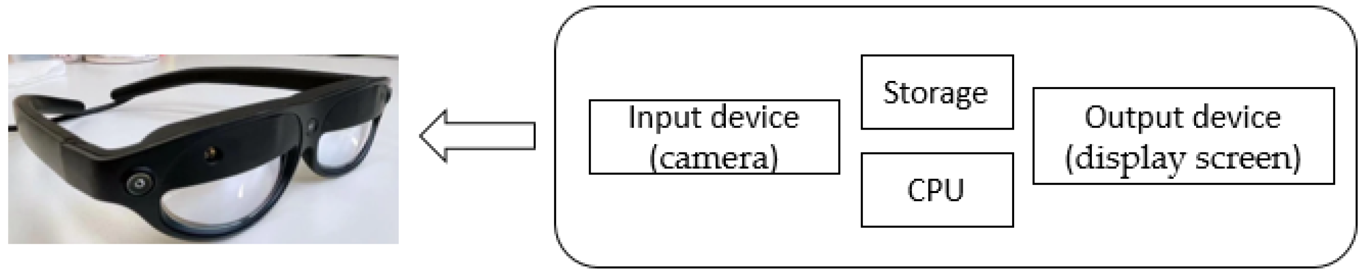 Sustainability 15 07940 g001
