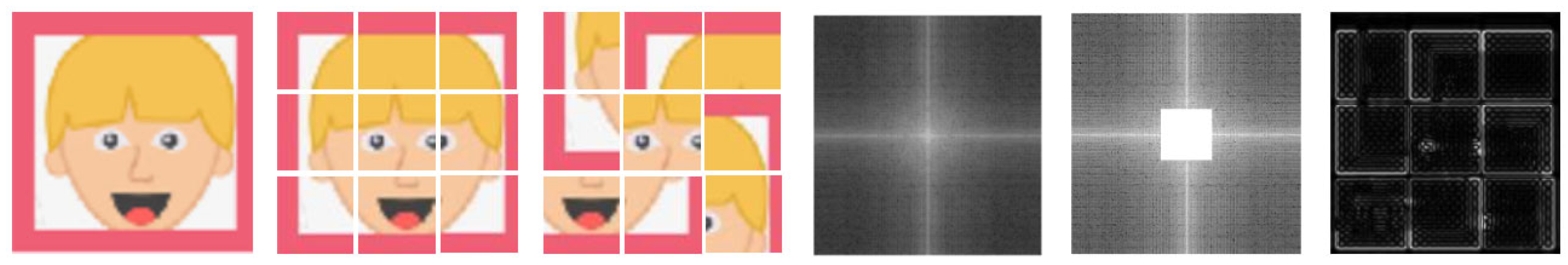 Sustainability 15 07940 g008