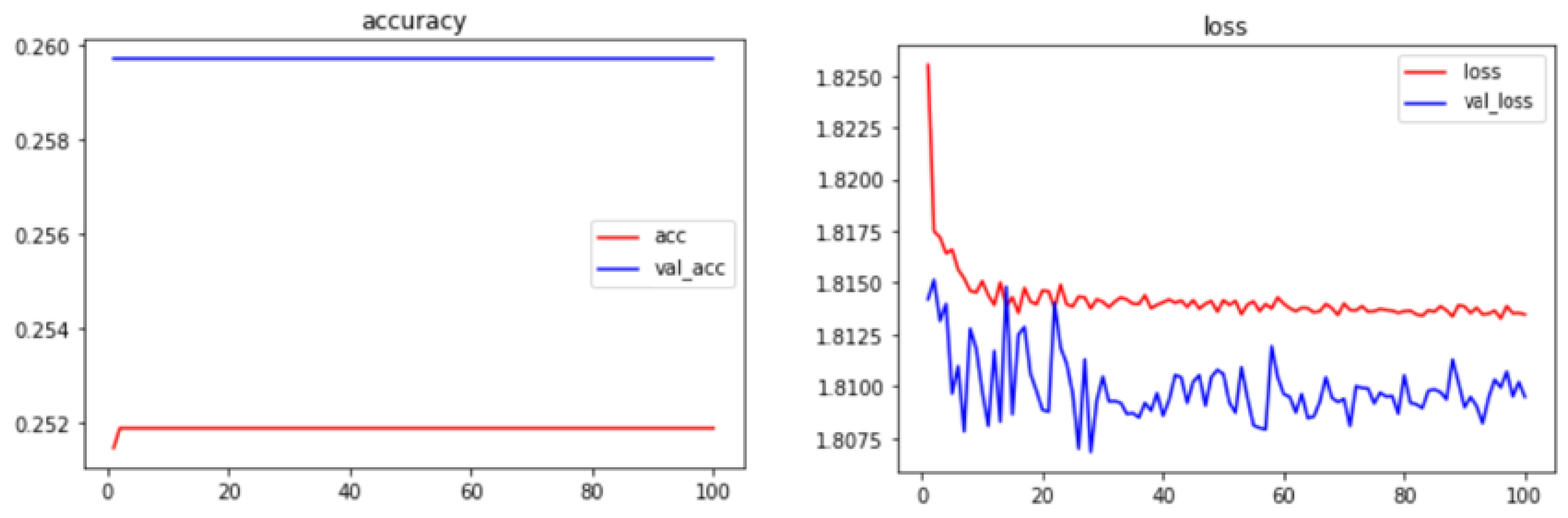 Sustainability 15 07940 g014