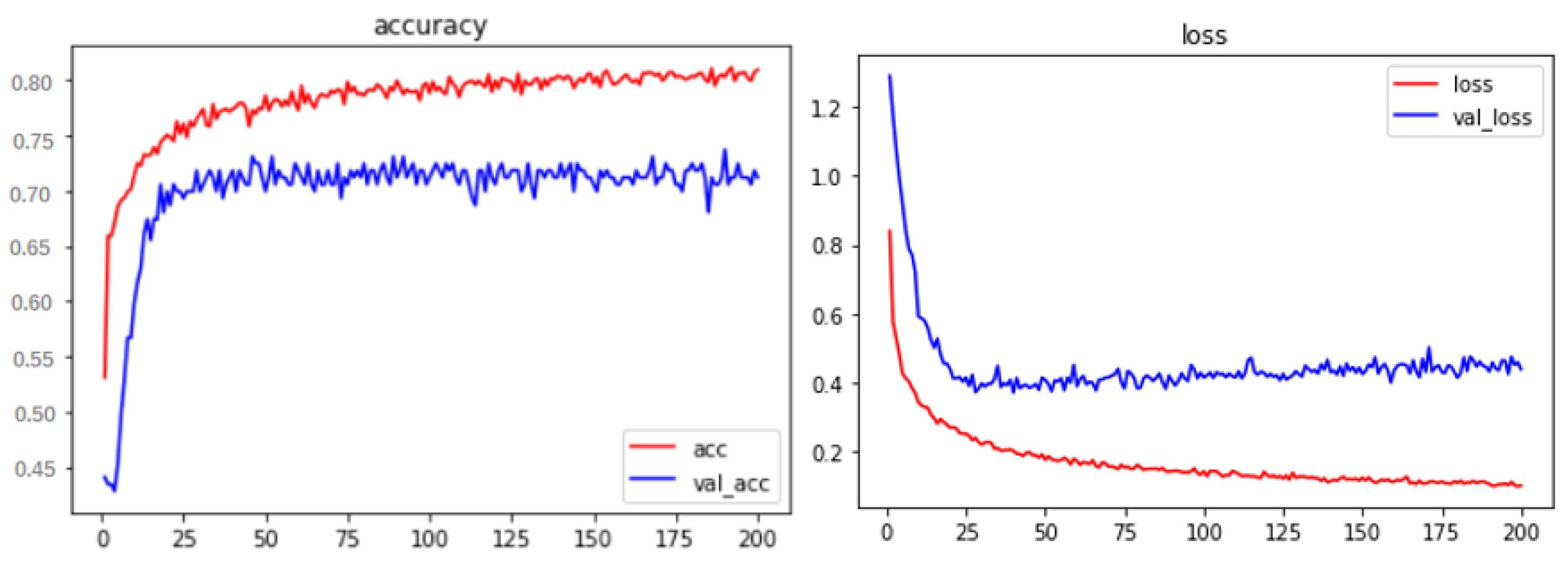 Sustainability 15 07940 g017