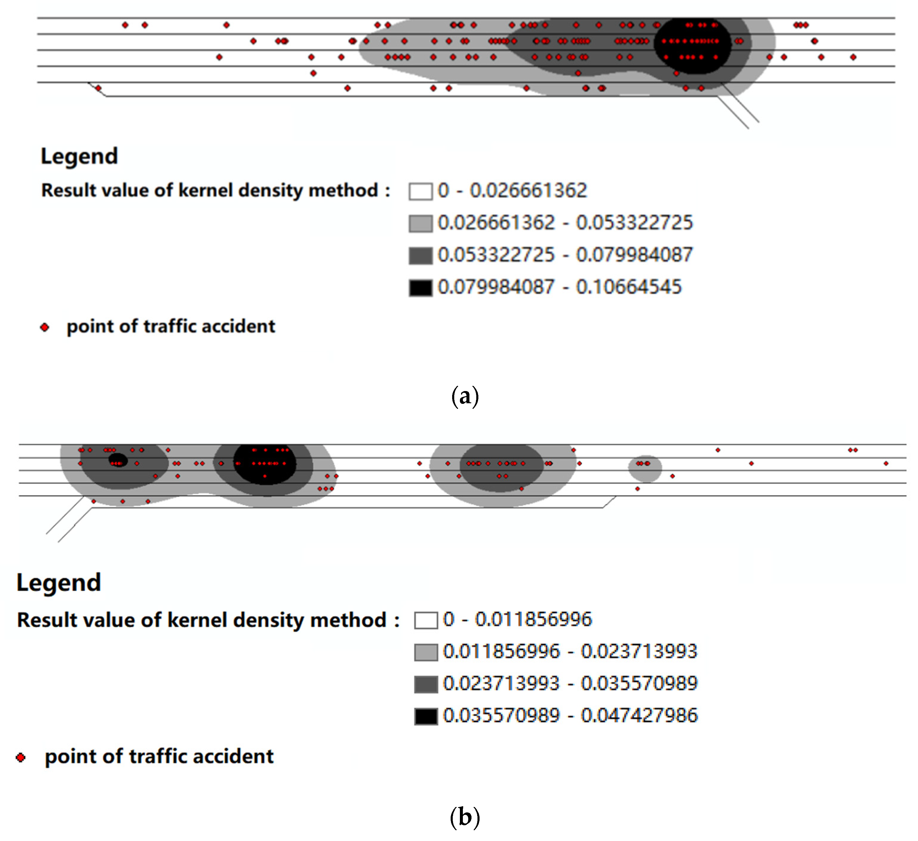 Sustainability 15 07942 g008