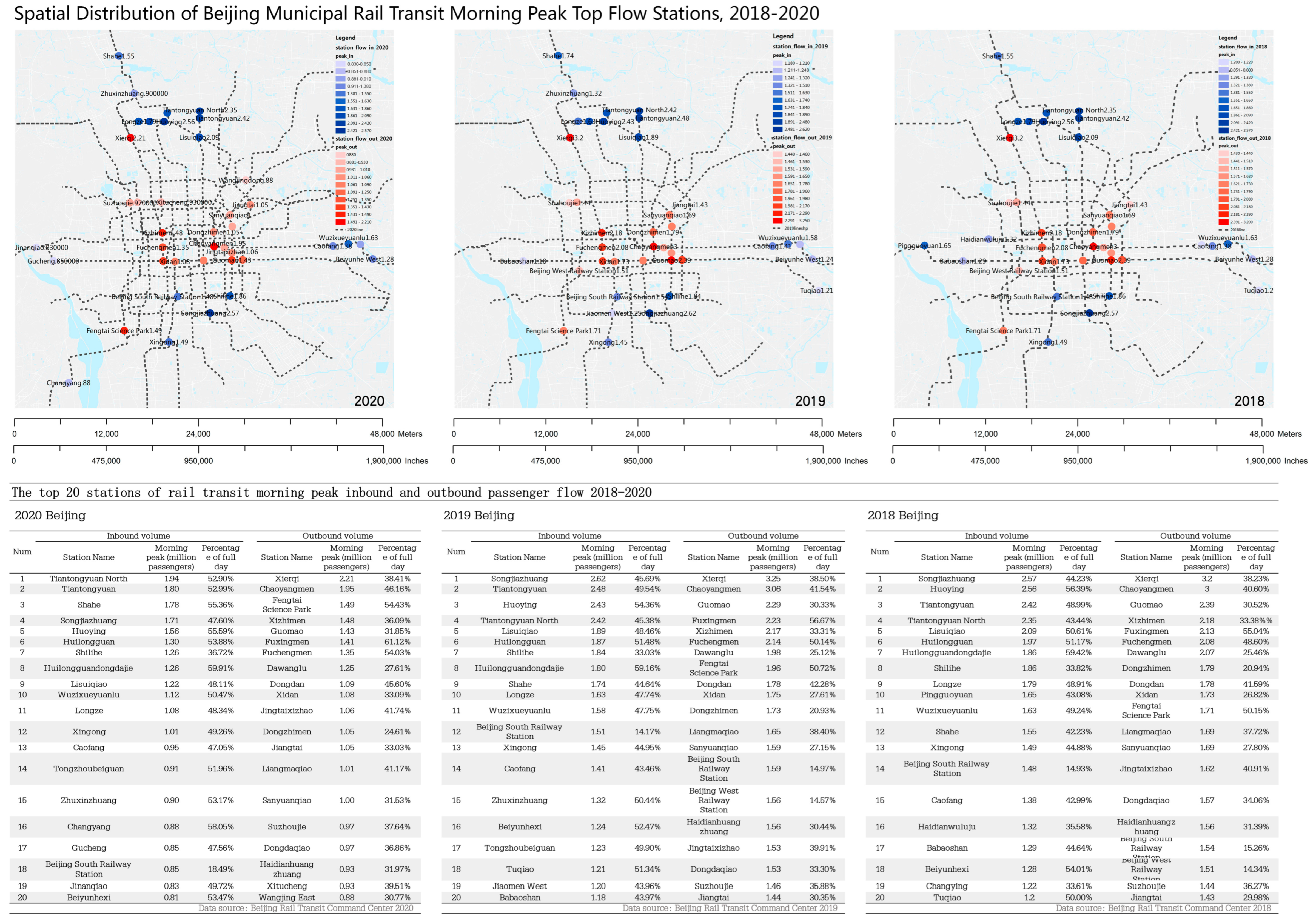 Sustainability 15 07944 g001