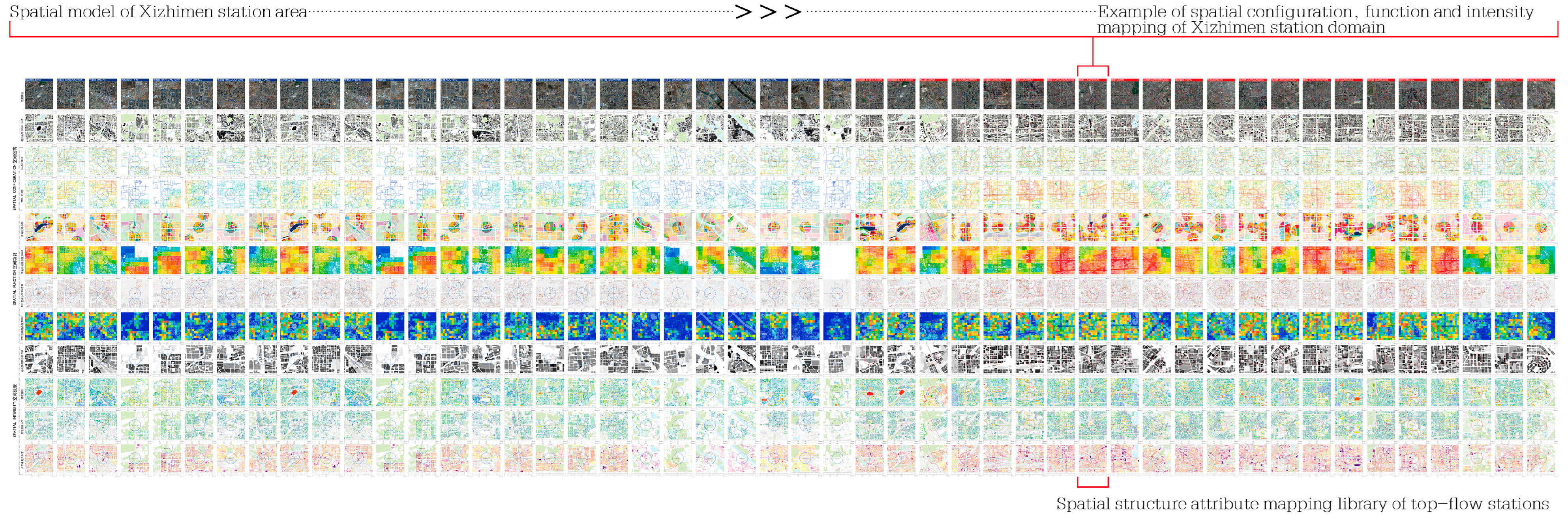 Sustainability 15 07944 g003b