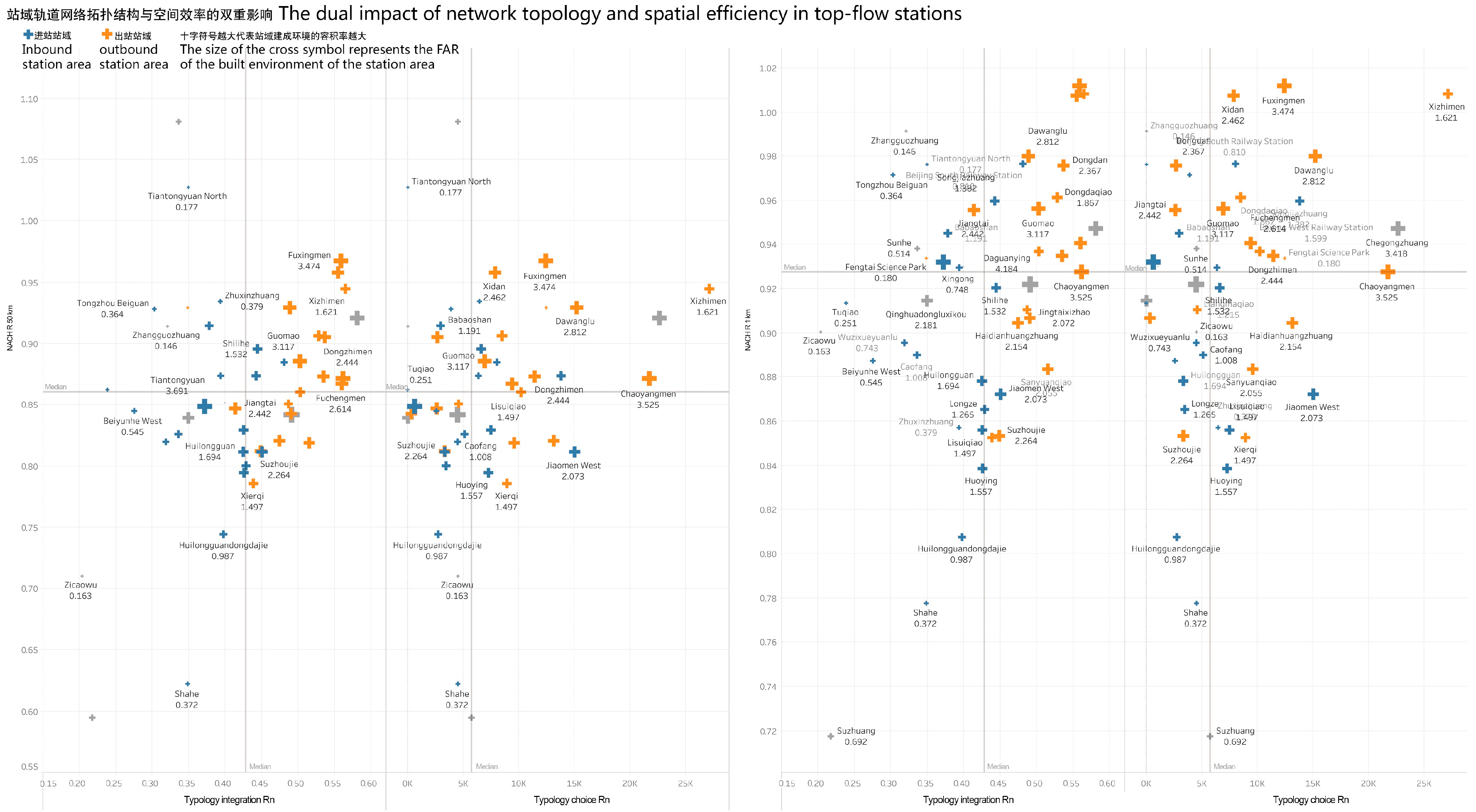 Sustainability 15 07944 g006