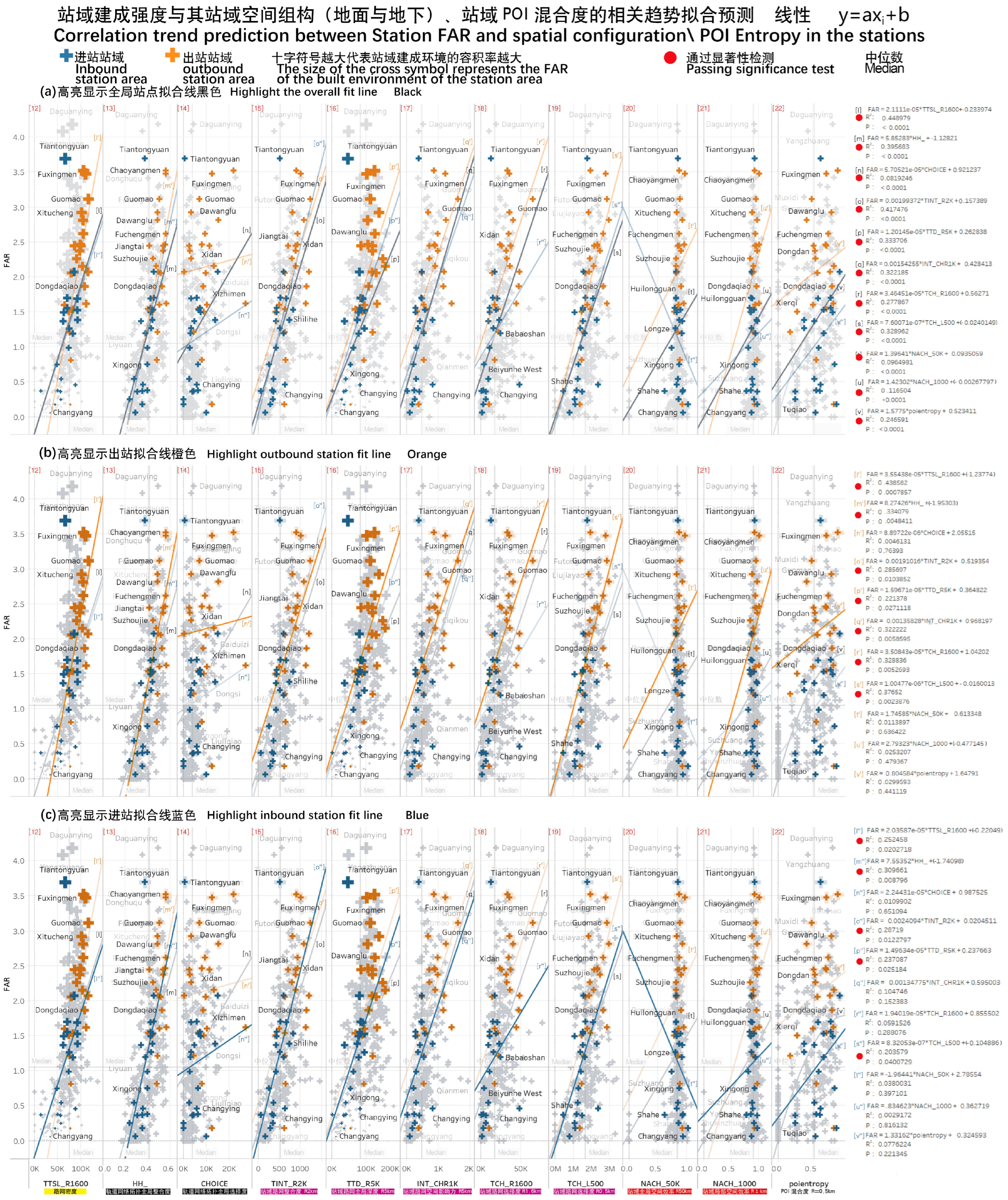 Sustainability 15 07944 g011