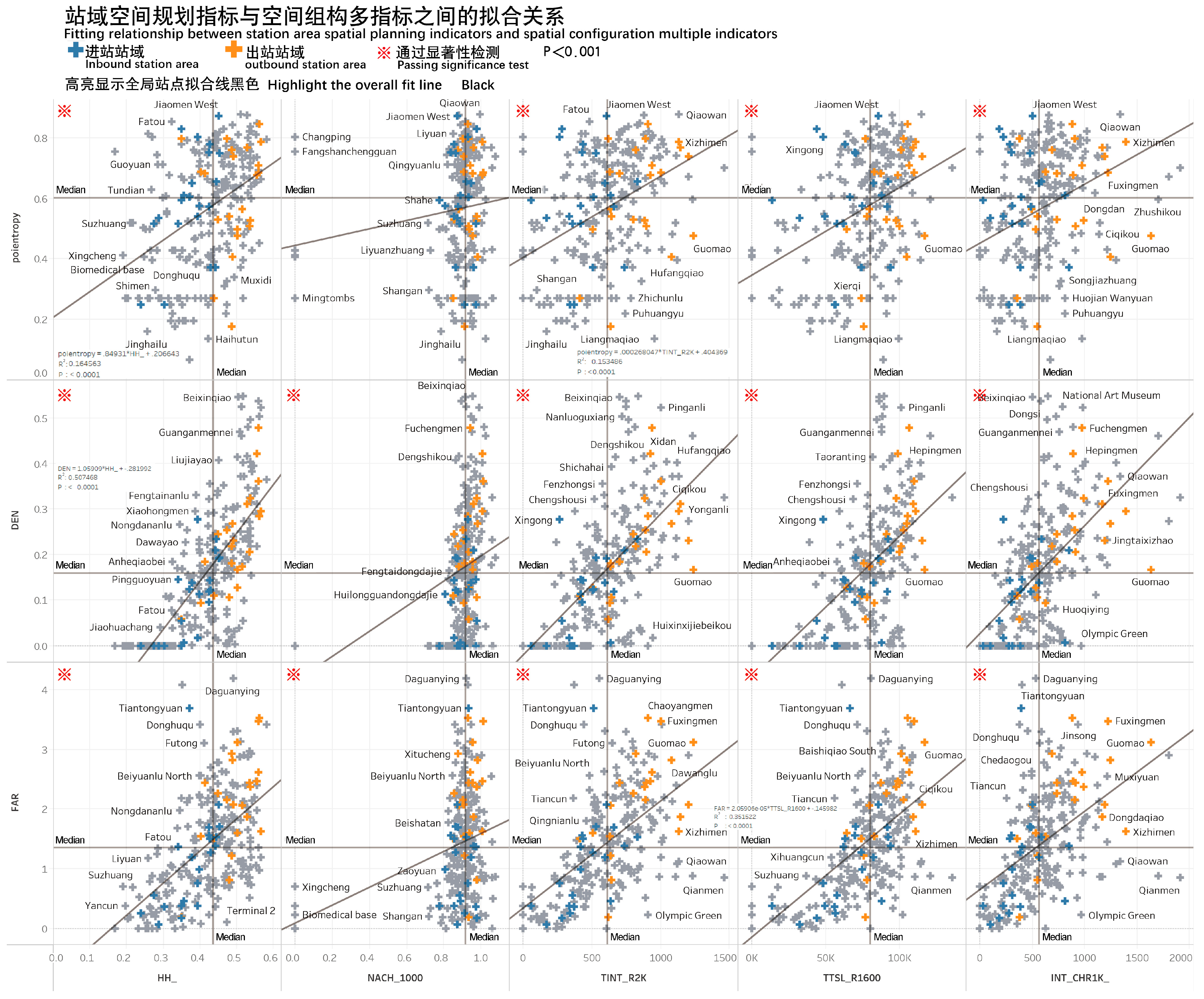 Sustainability 15 07944 g012