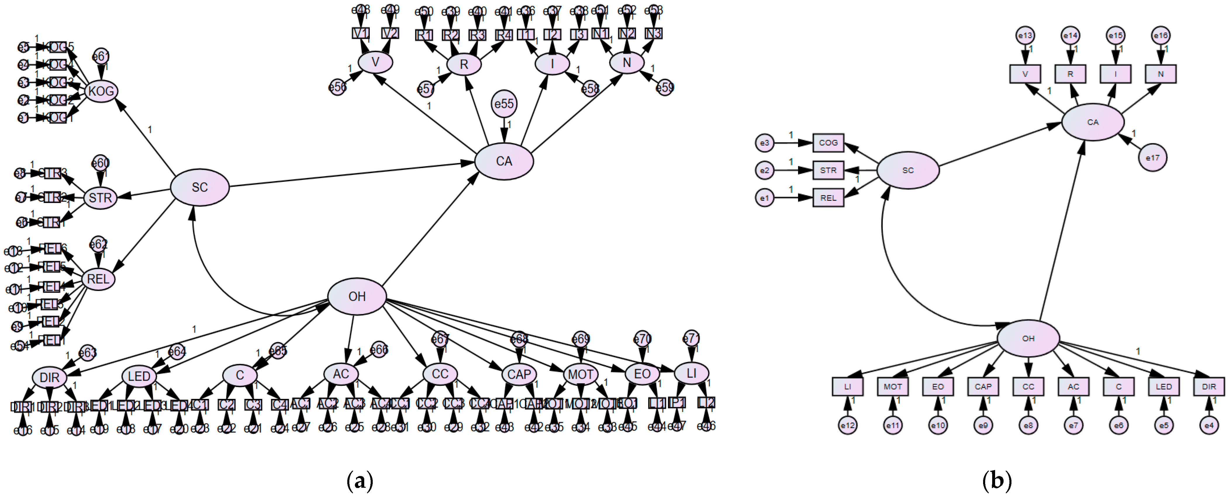 Sustainability 15 07945 g002