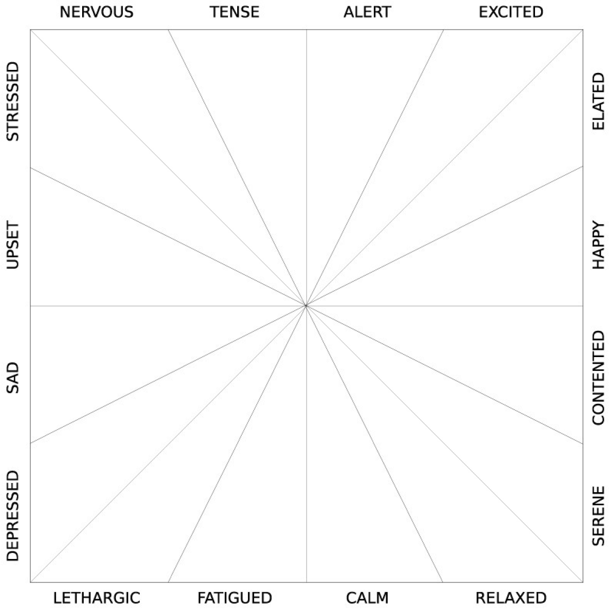 Sustainability 15 07963 g010