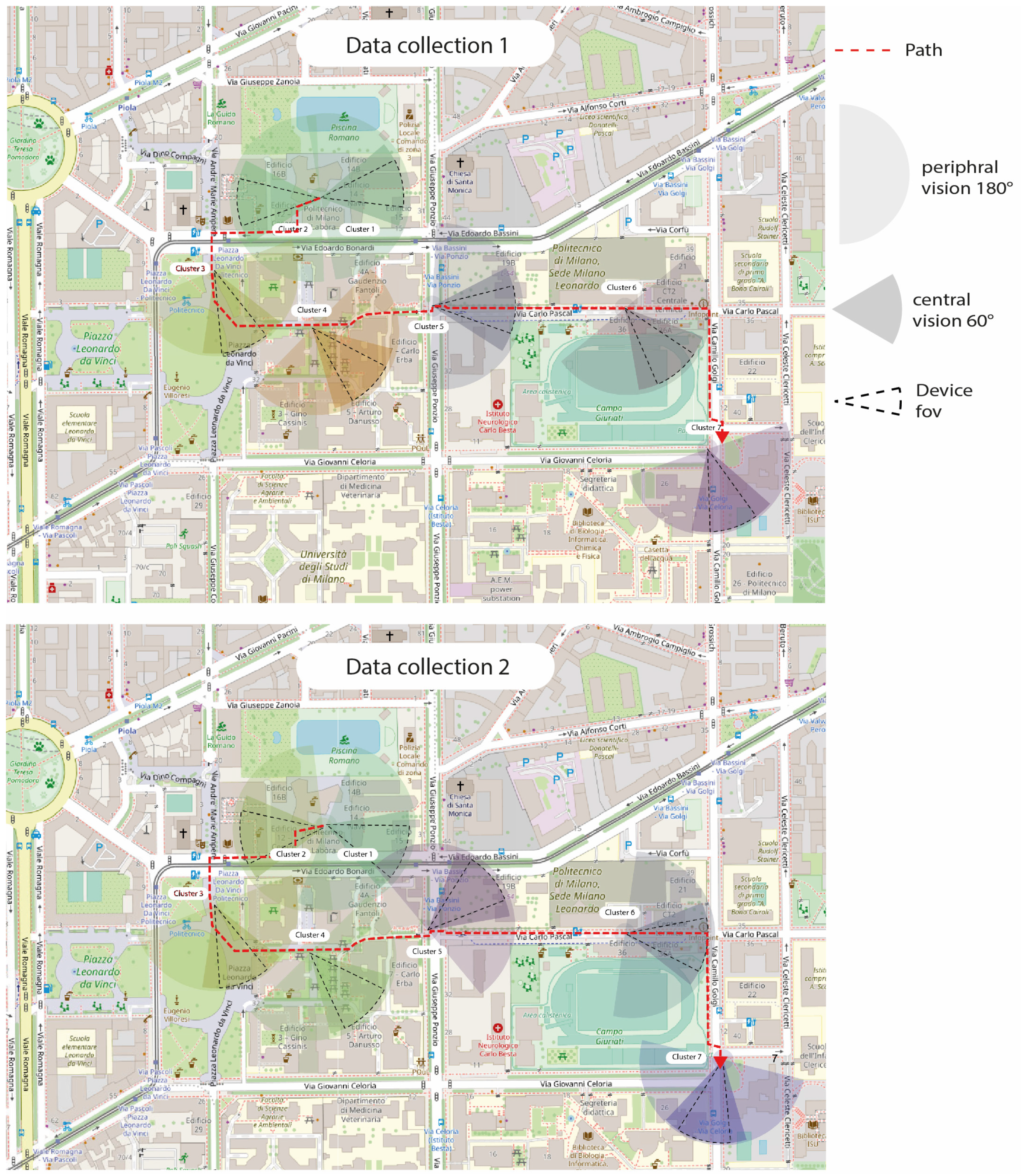 Sustainability 15 07963 g015