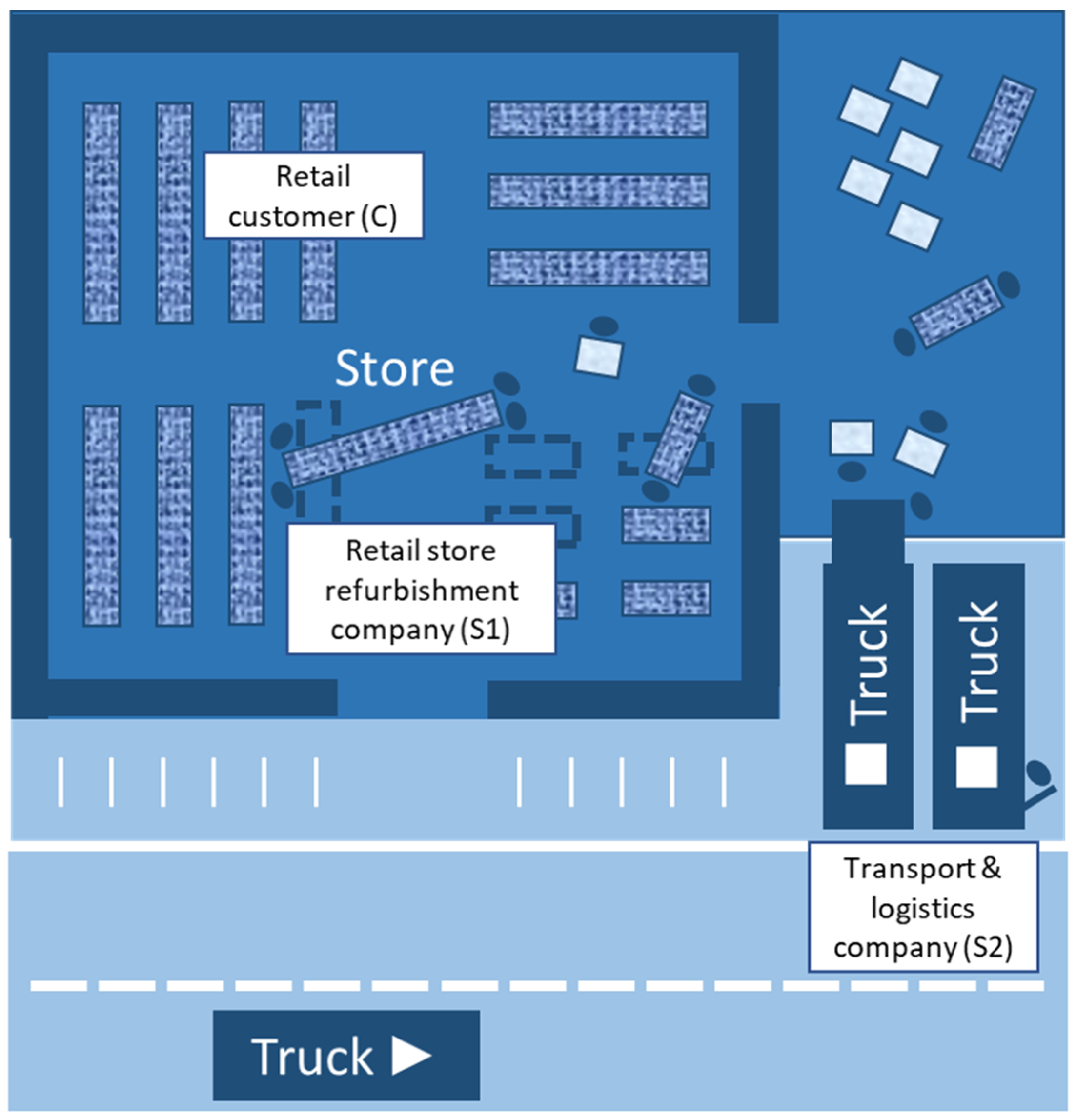 Sustainability 15 07966 g004