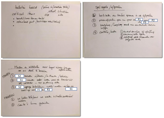 Sustainability 15 07966 g0a11