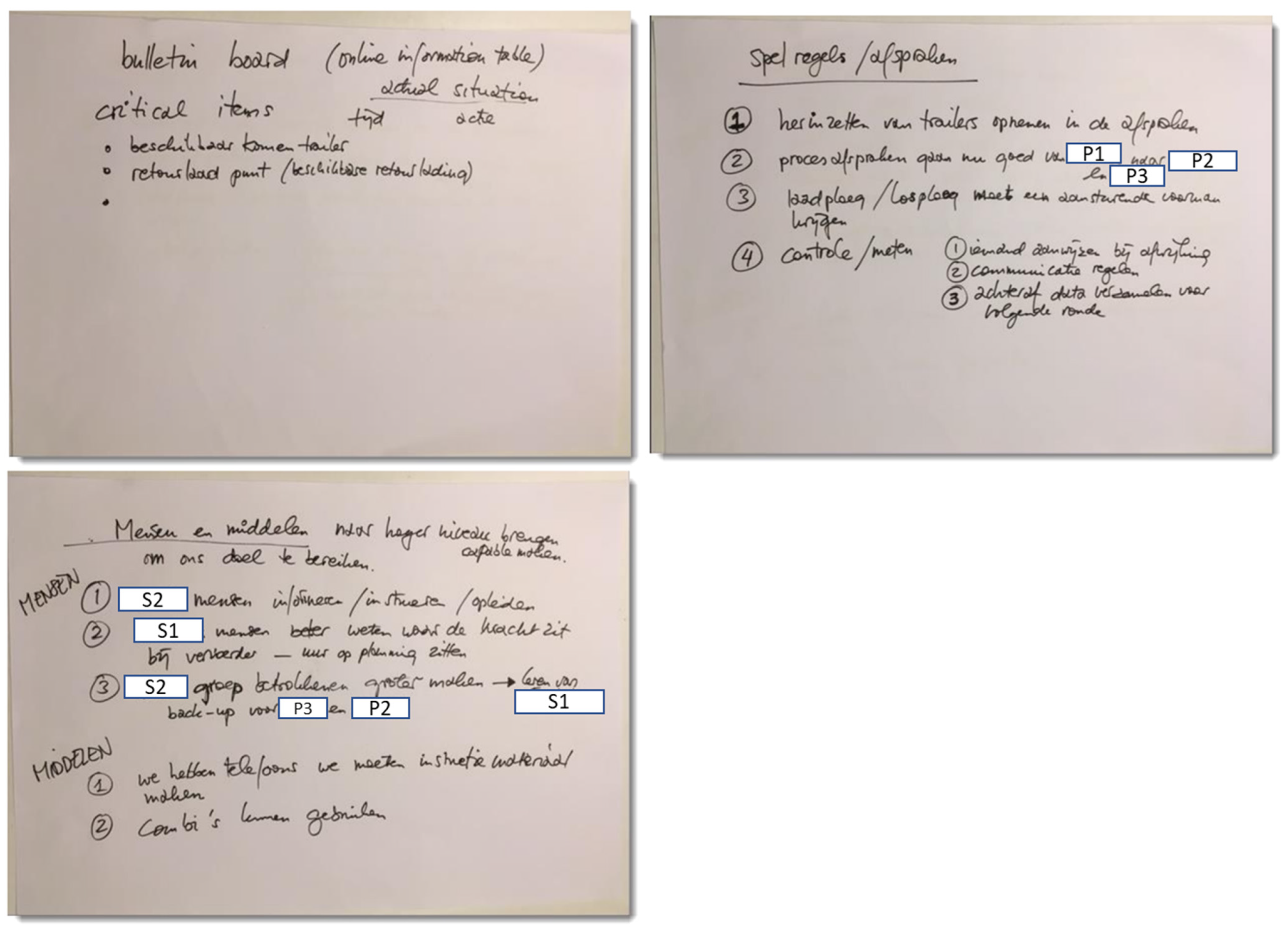 Sustainability 15 07966 g0a11