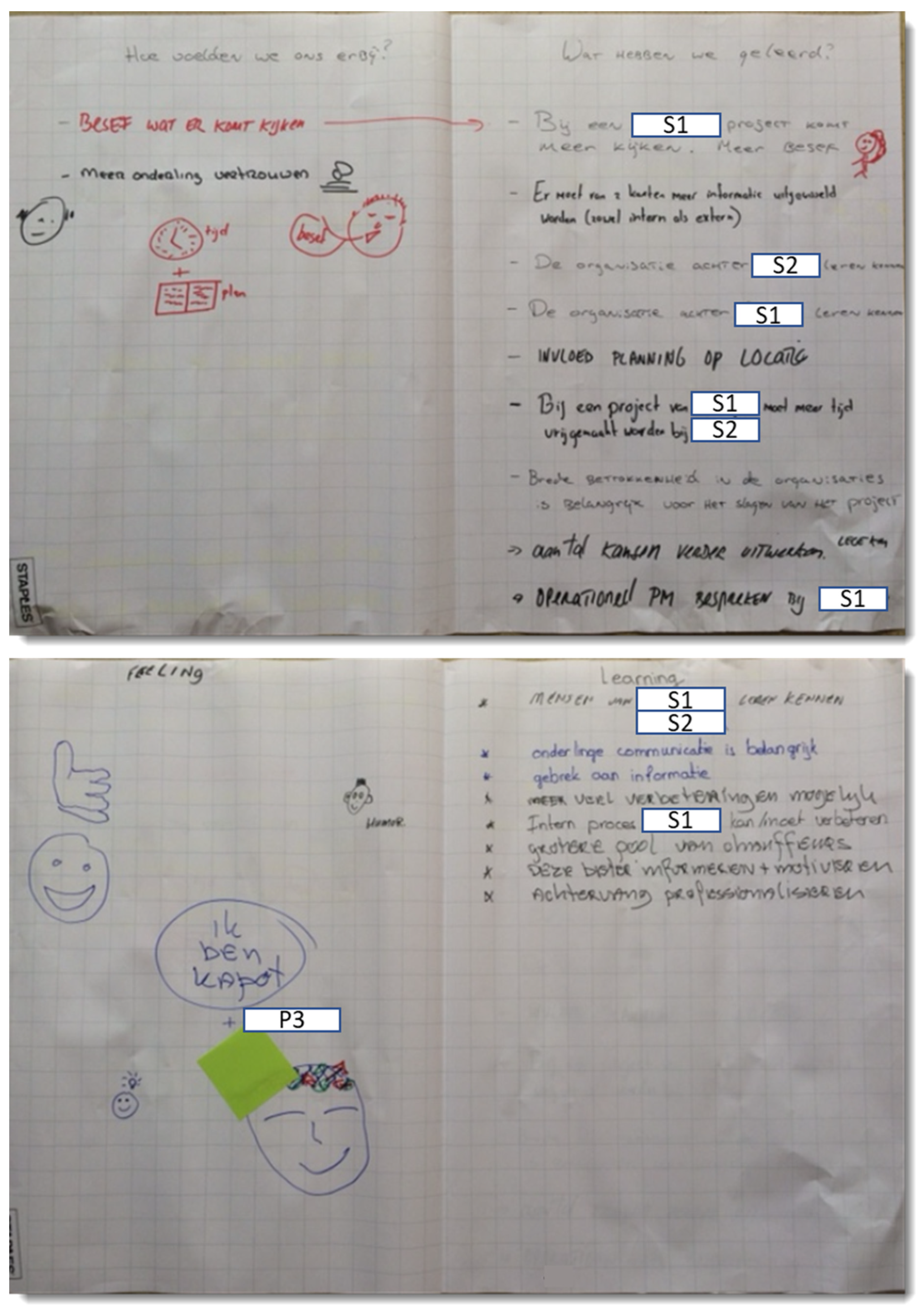 Sustainability 15 07966 g0a12