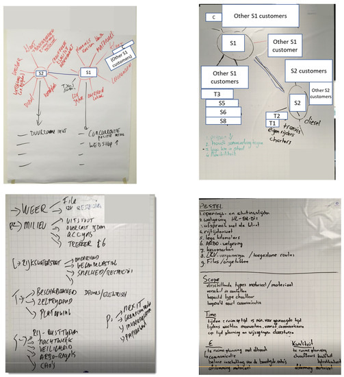 Sustainability 15 07966 g0a13