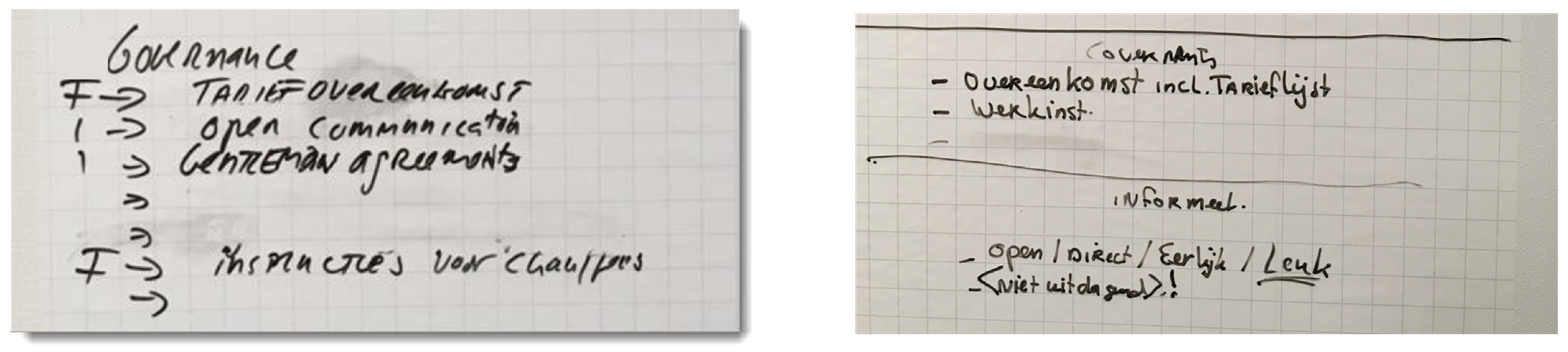 Sustainability 15 07966 g0a16