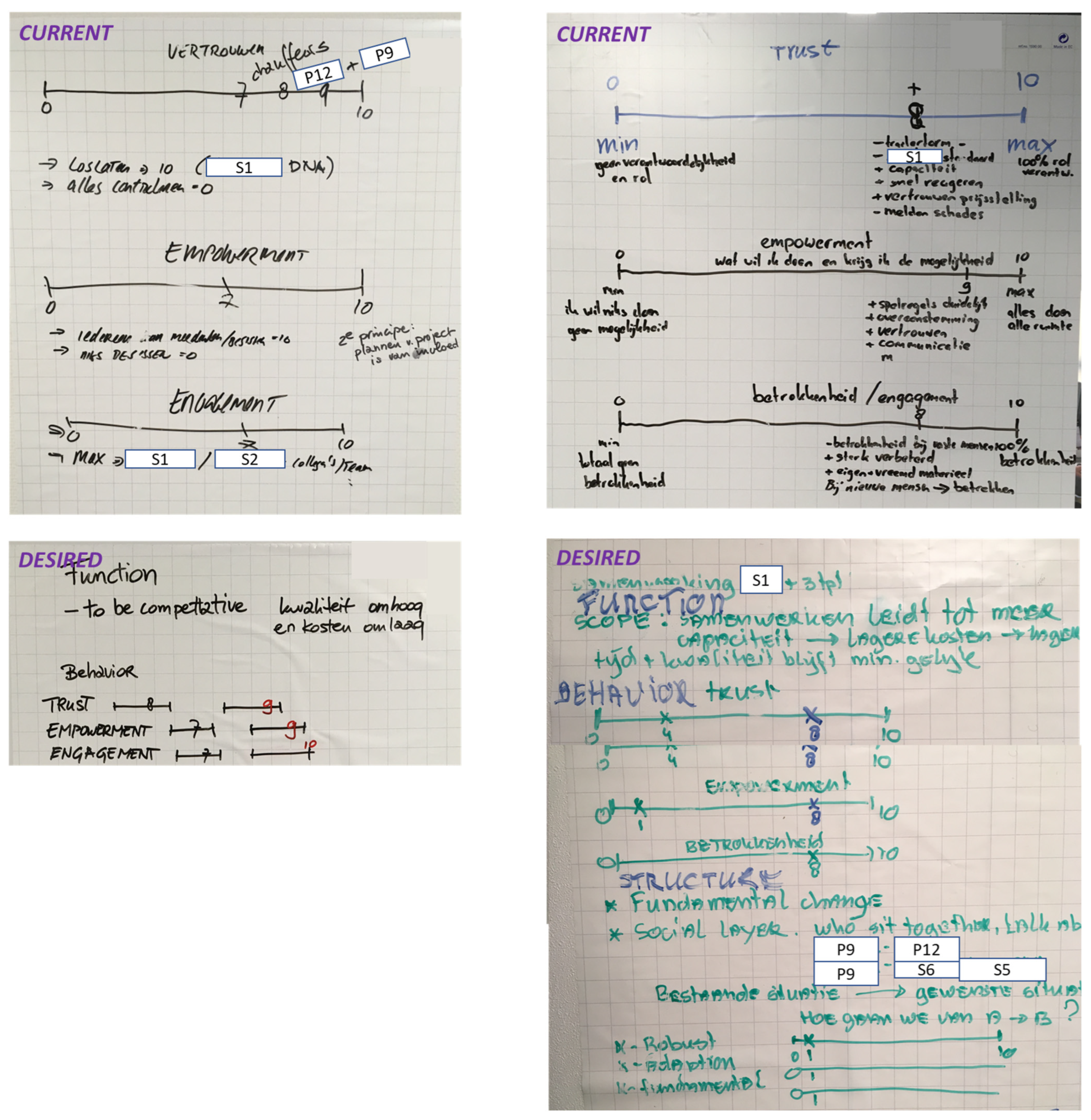 Sustainability 15 07966 g0a18
