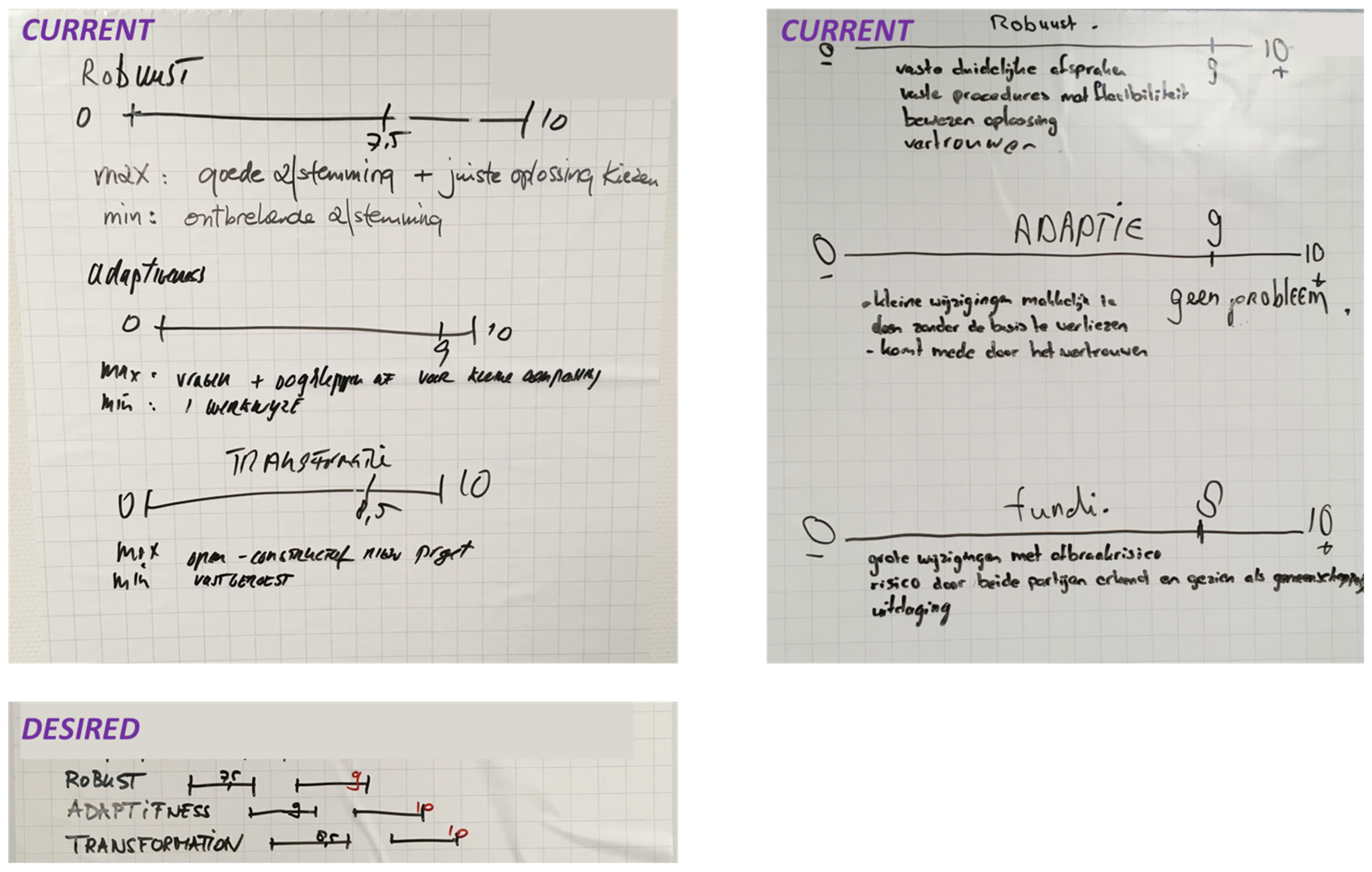 Sustainability 15 07966 g0a19