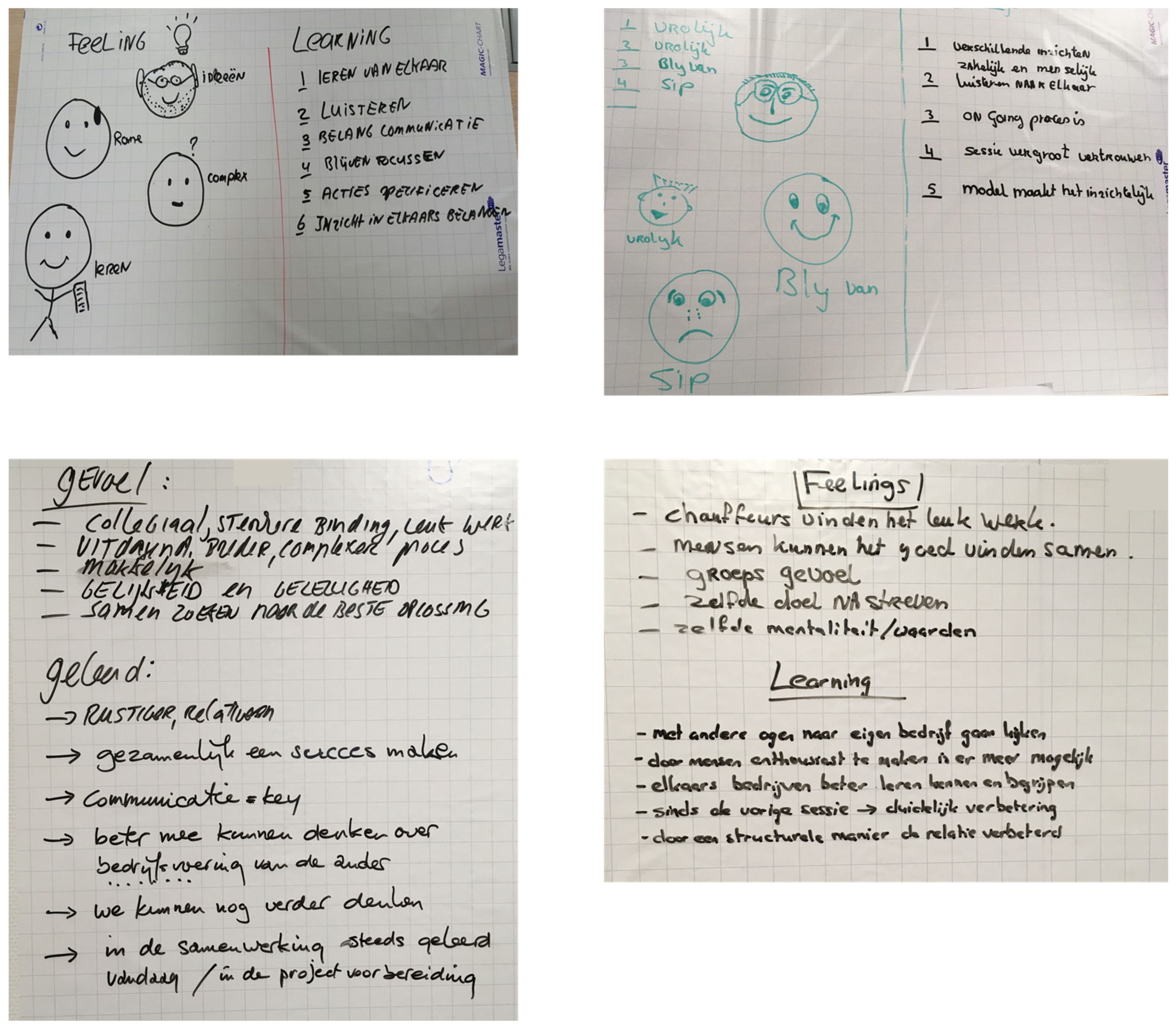 Sustainability 15 07966 g0a21