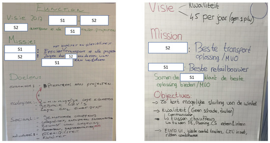 Sustainability 15 07966 g0a3