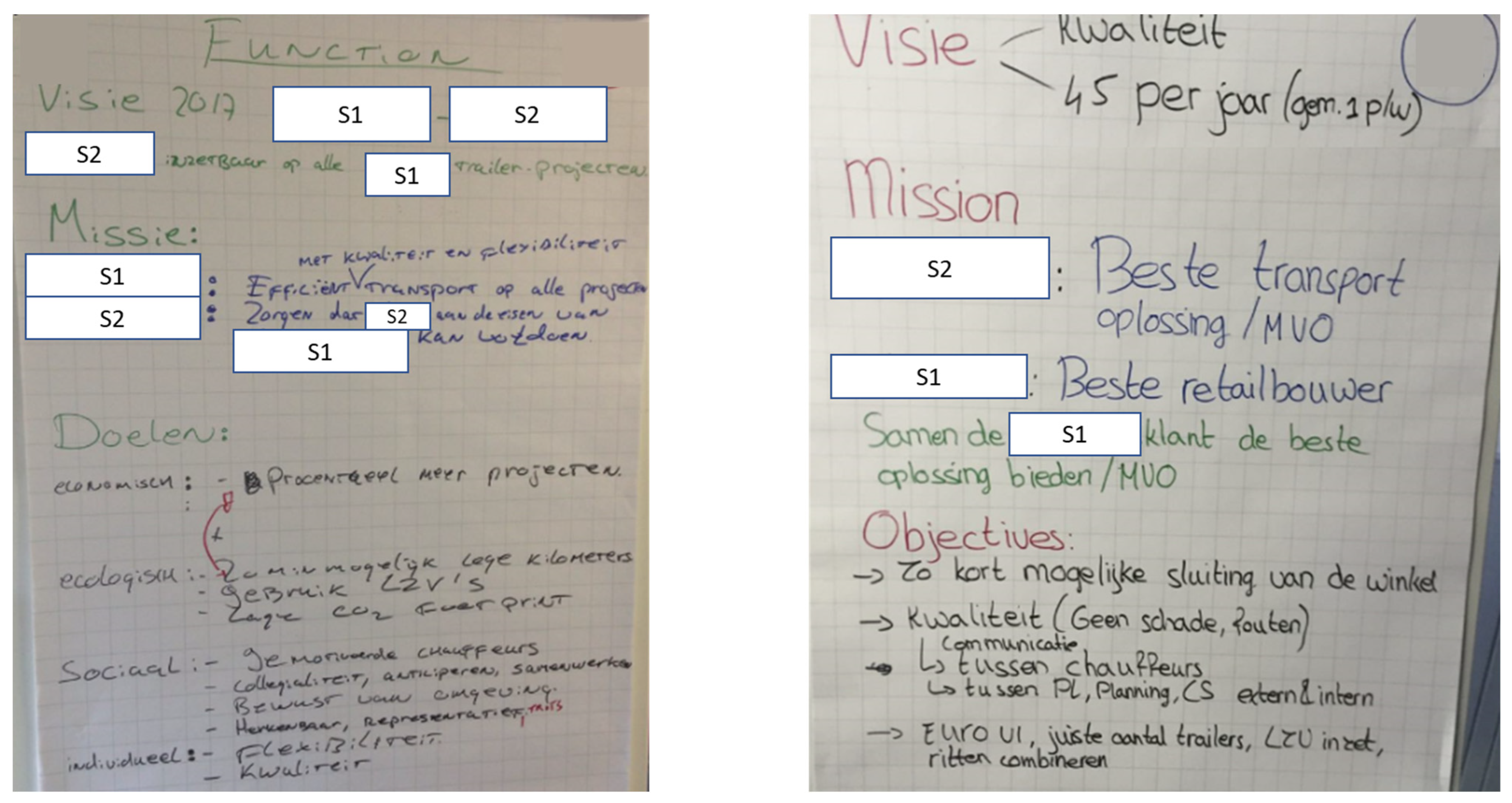 Sustainability 15 07966 g0a3