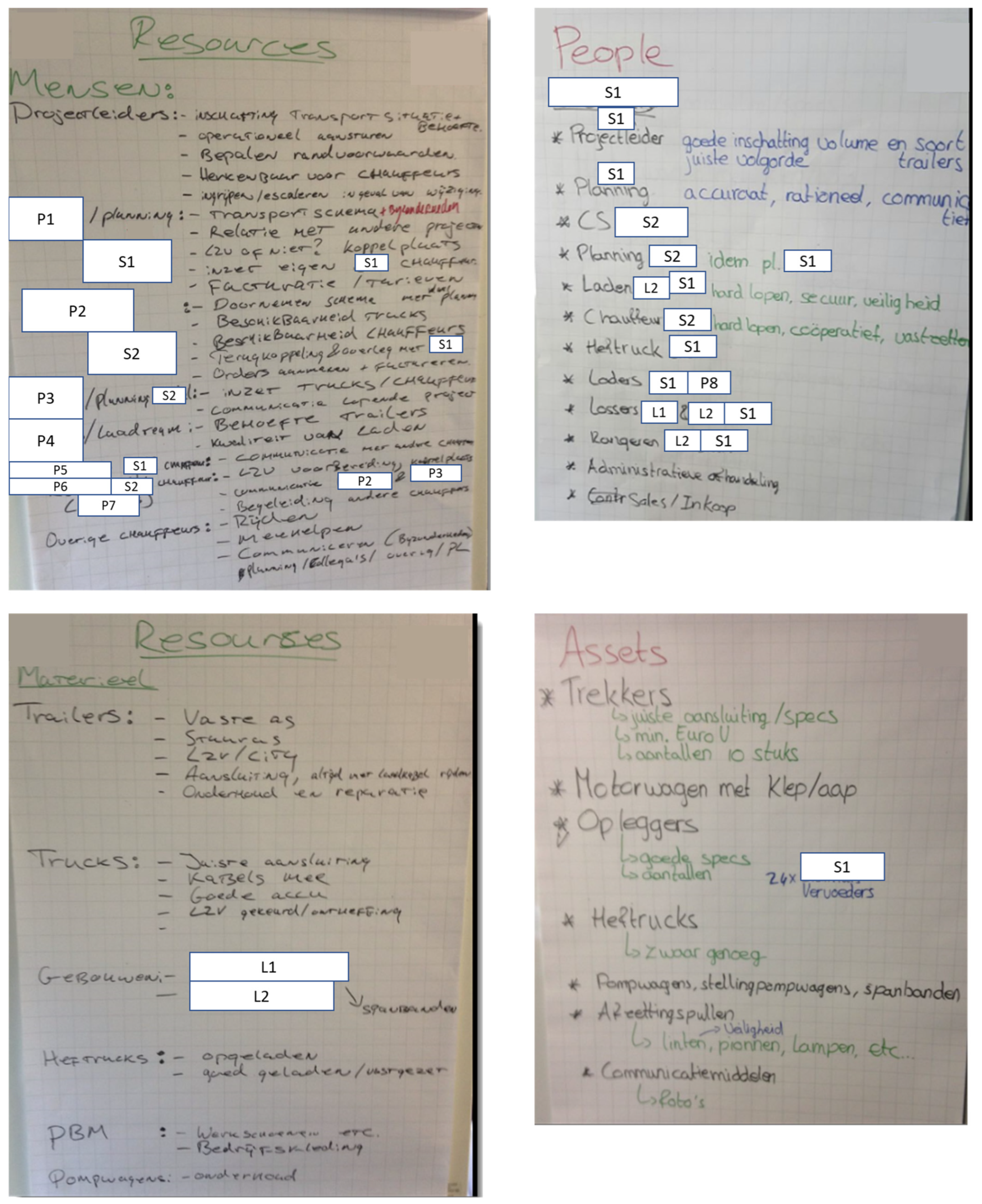 Sustainability 15 07966 g0a4