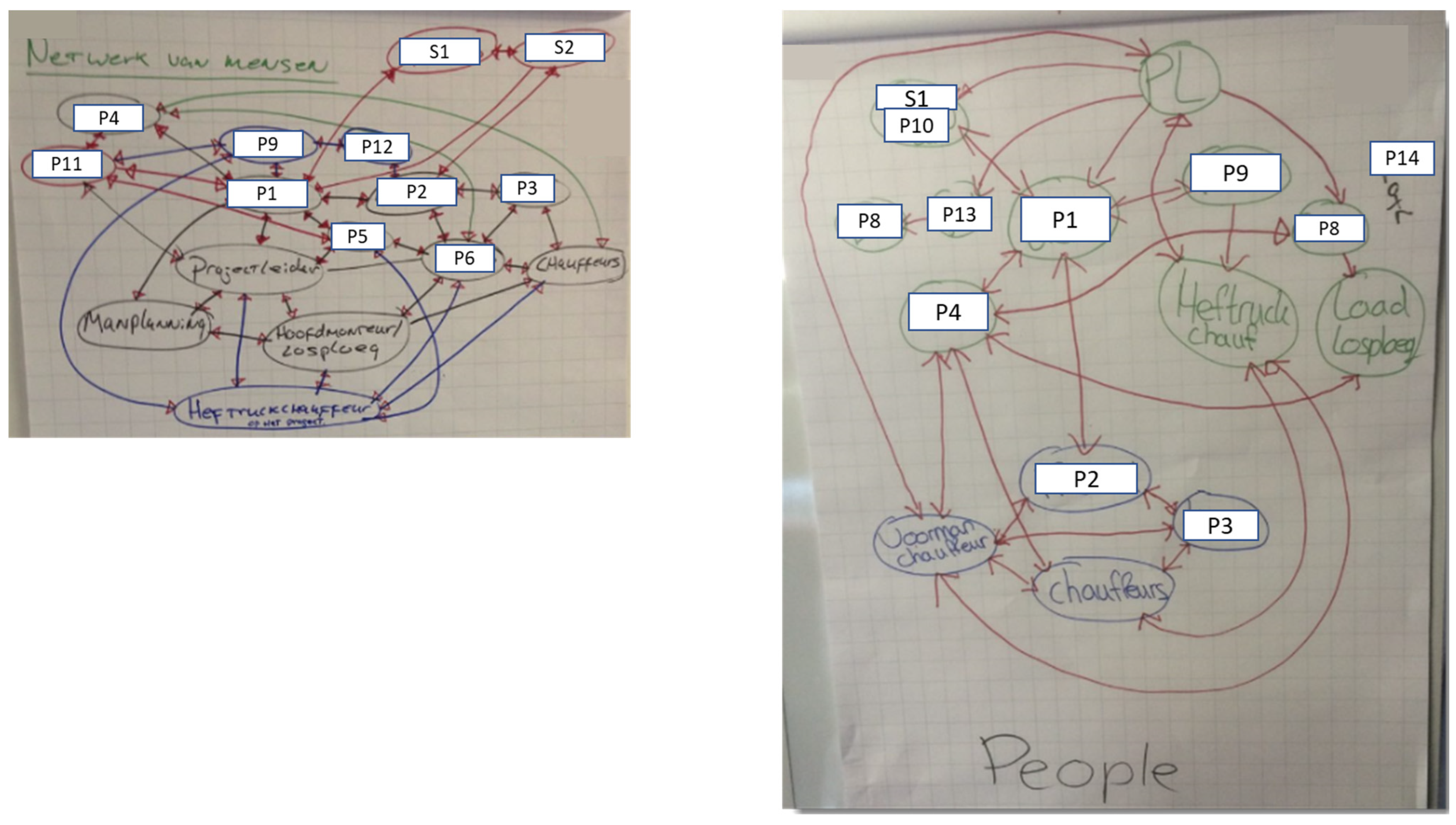 Sustainability 15 07966 g0a6