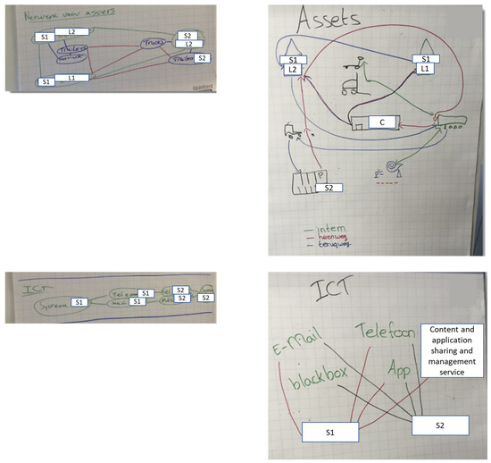 Sustainability 15 07966 g0a7