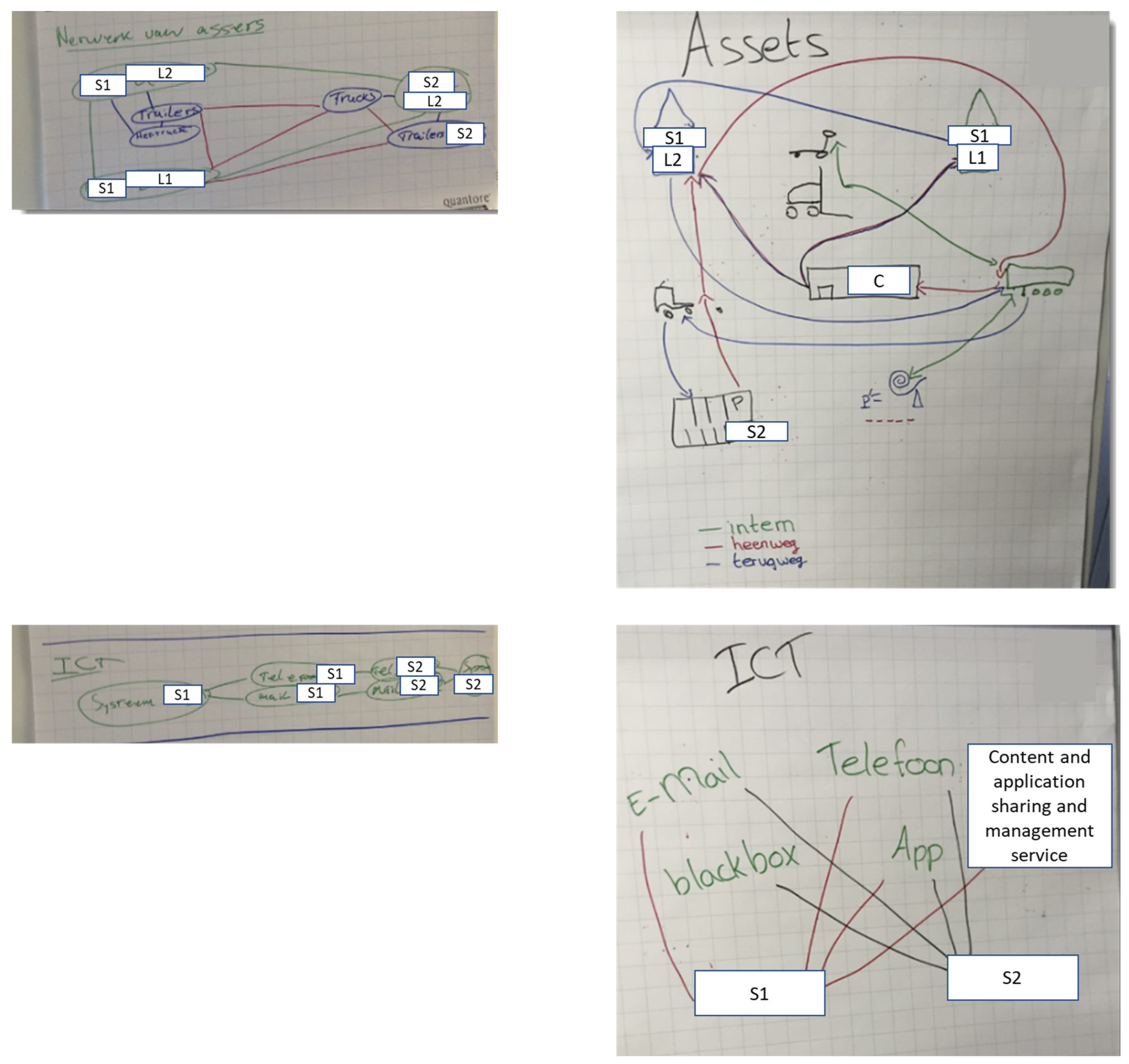 Sustainability 15 07966 g0a7