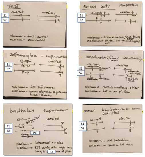 Sustainability 15 07966 g0a8