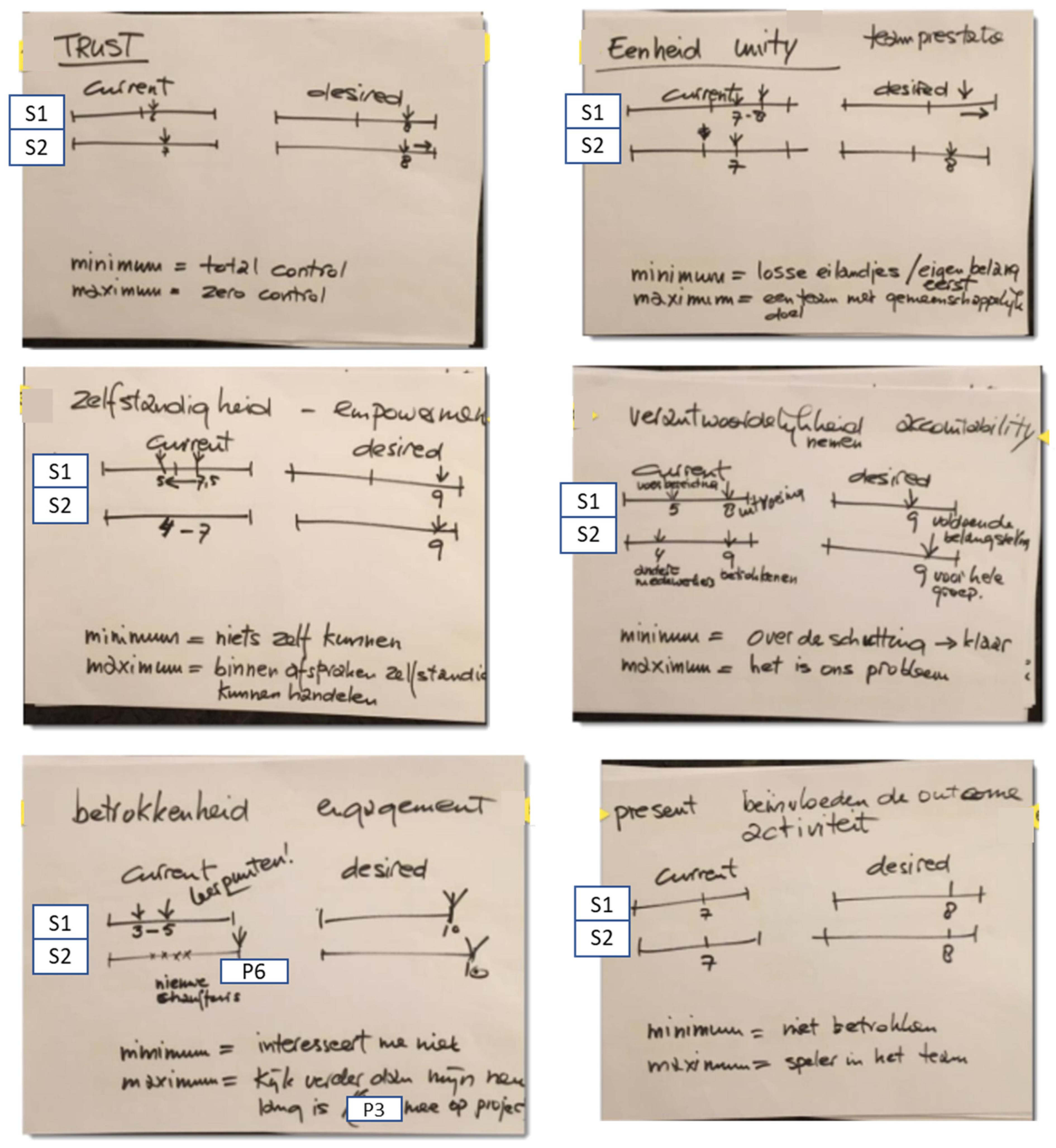 Sustainability 15 07966 g0a8
