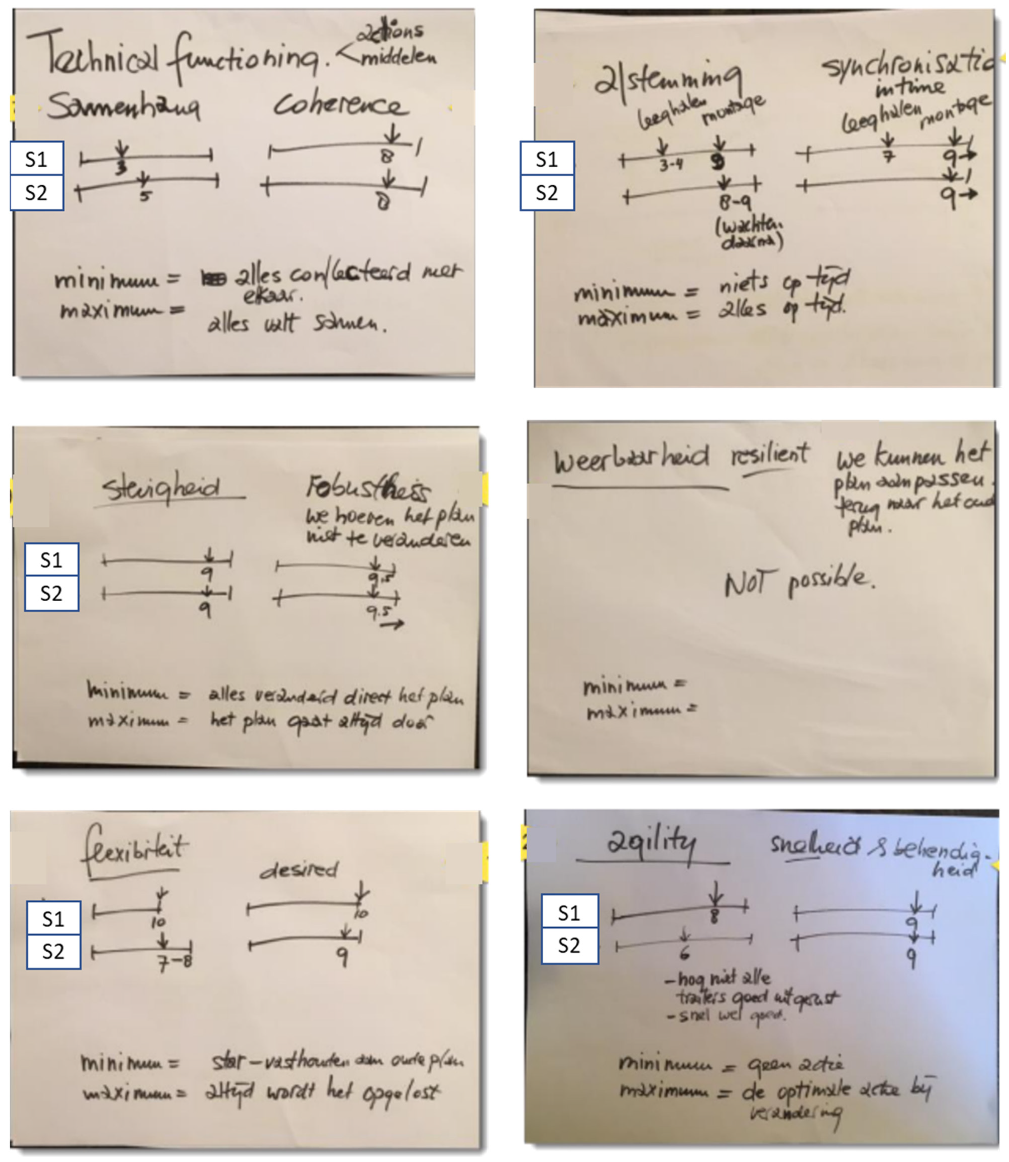 Sustainability 15 07966 g0a9