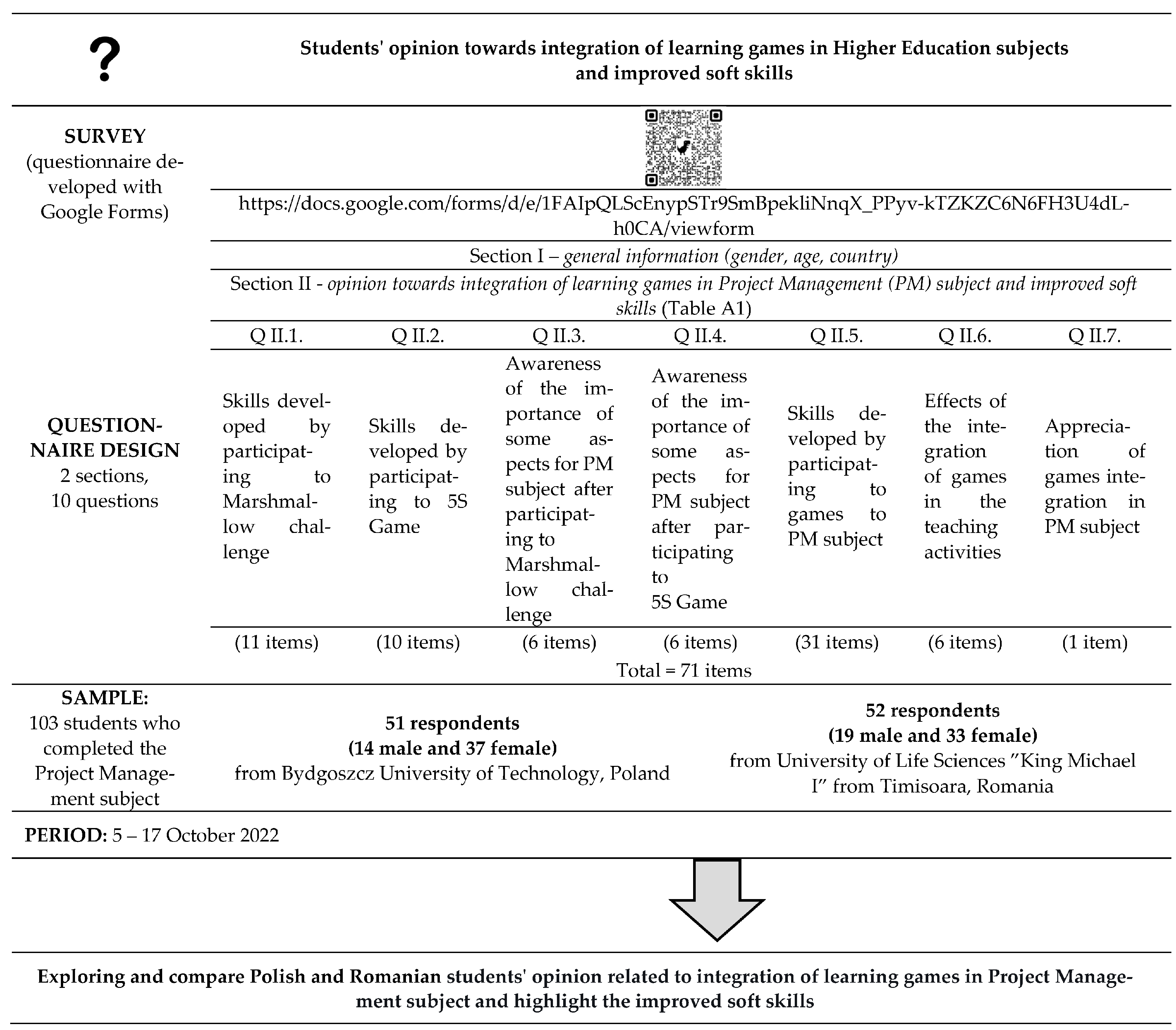 Sustainability 15 07969 g004