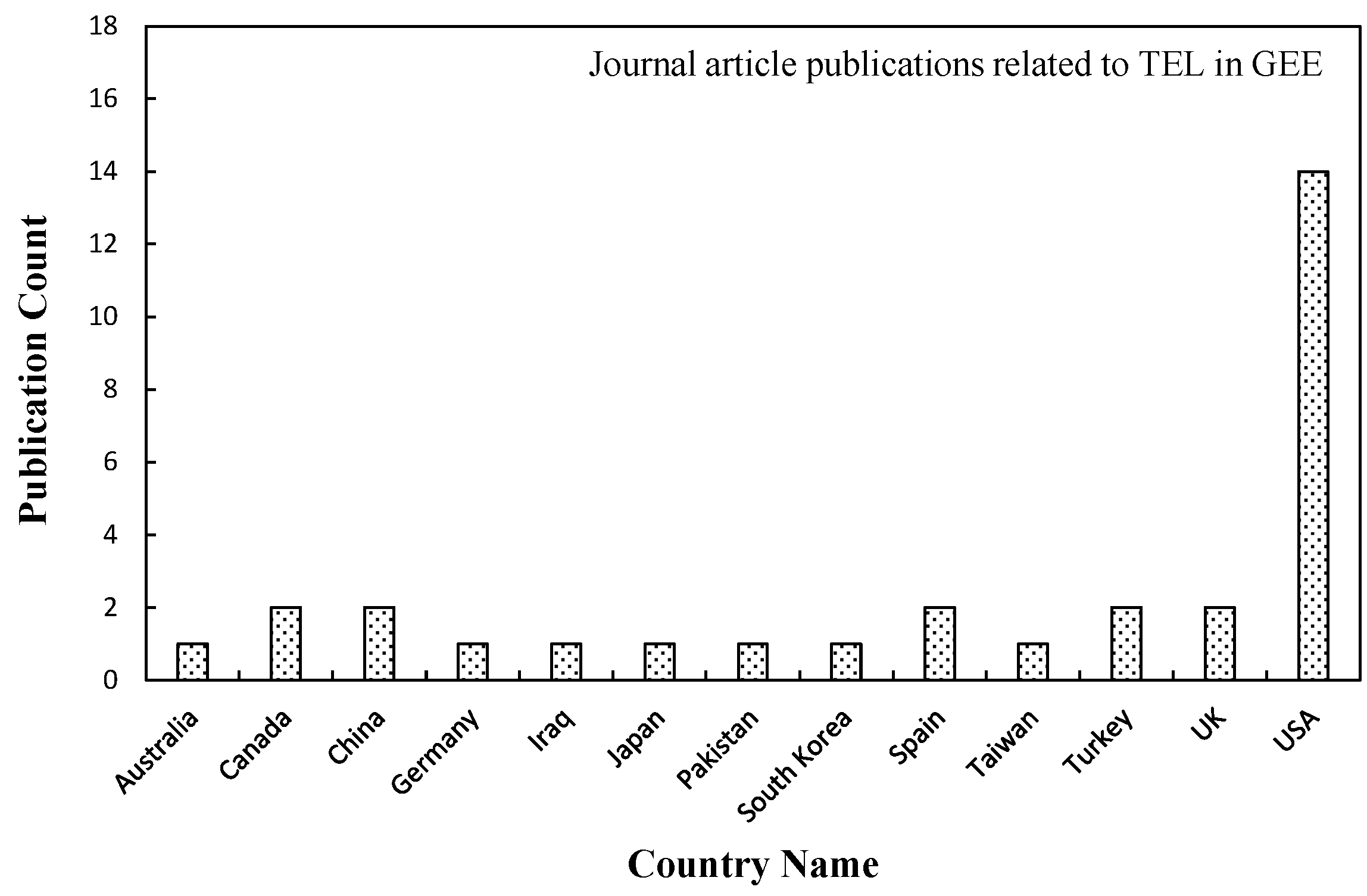 Sustainability 15 07972 g005 Sustainability 15 07972 g005