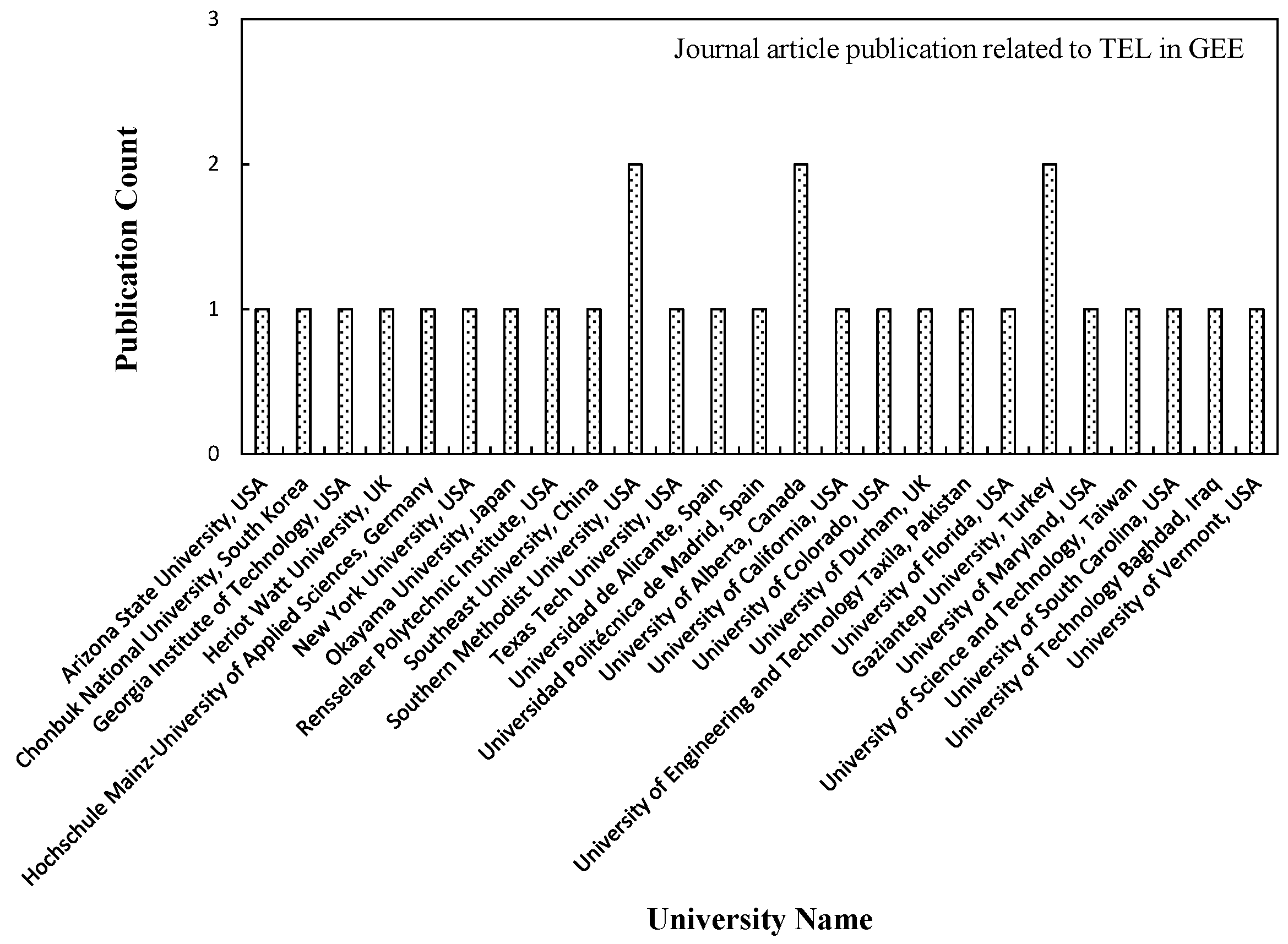 Sustainability 15 07972 g006 Sustainability 15 07972 g006