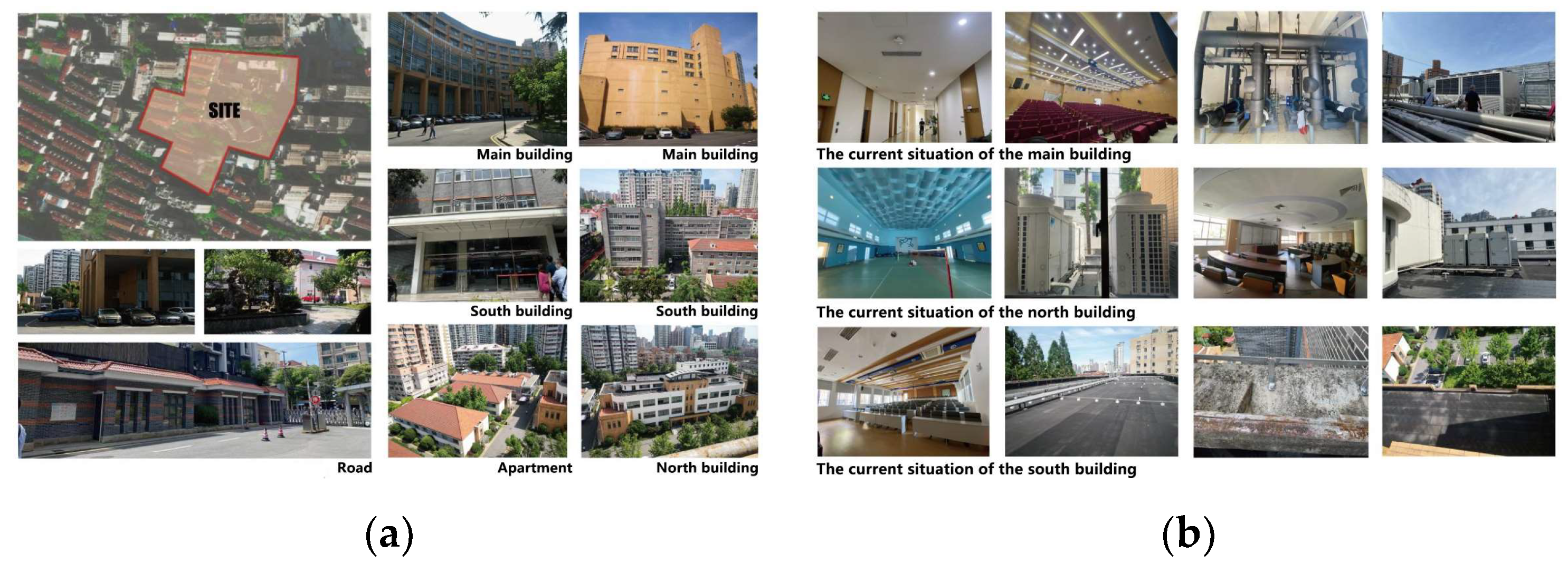 Sustainability 15 07975 g006