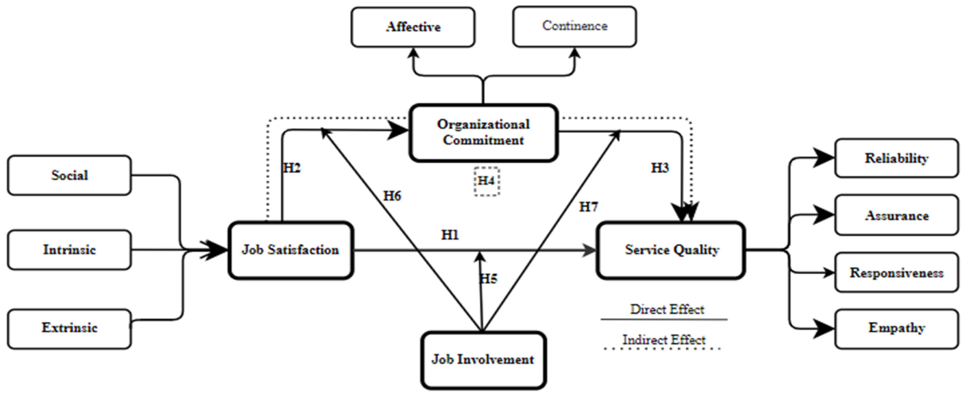 Sustainability 15 07978 g001
