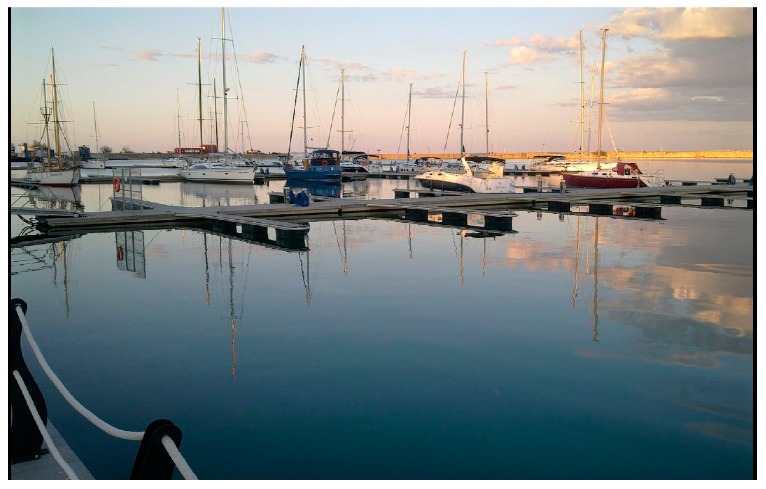 Sustainability 15 07979 g005