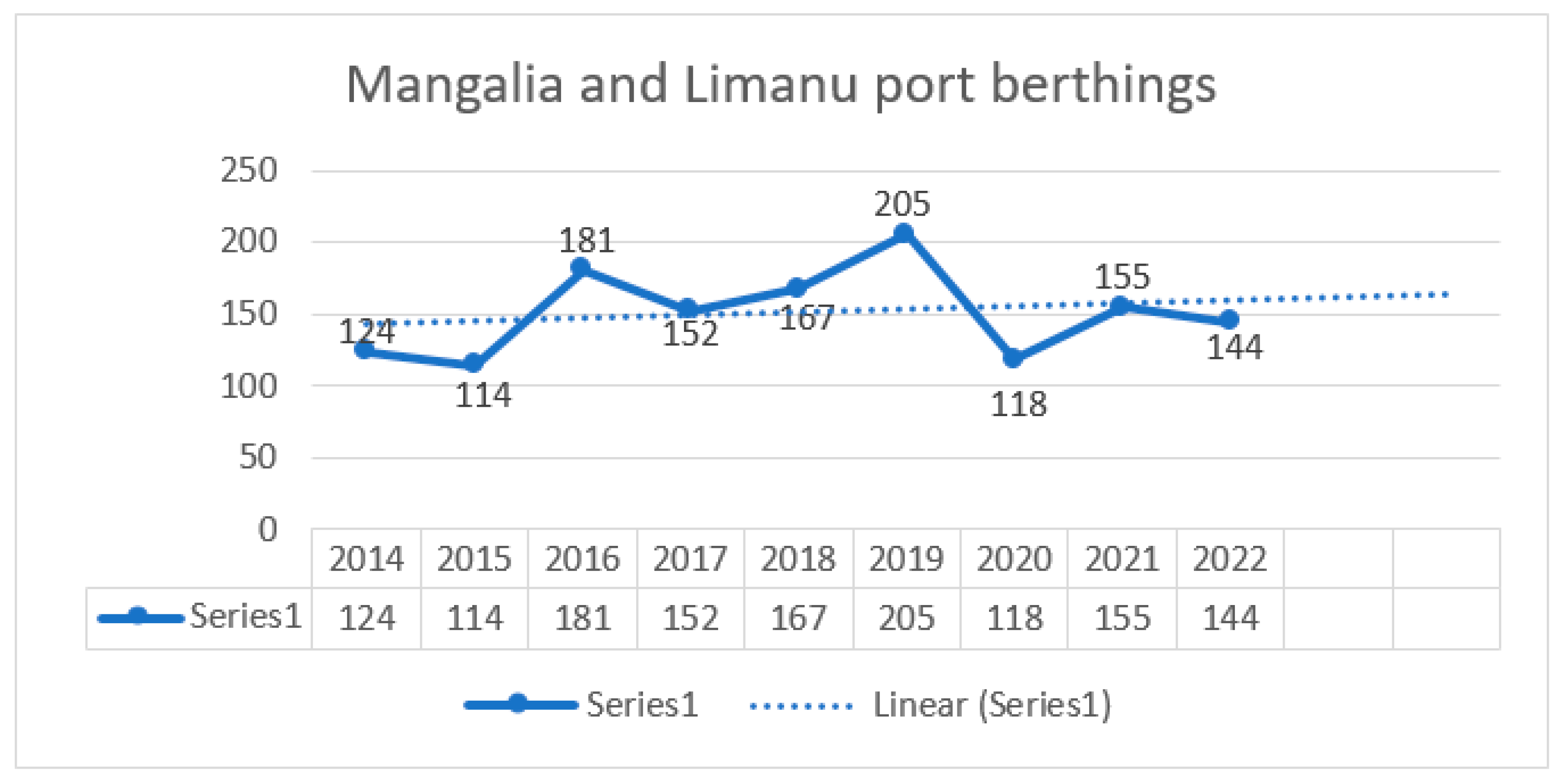 Sustainability 15 07979 g008