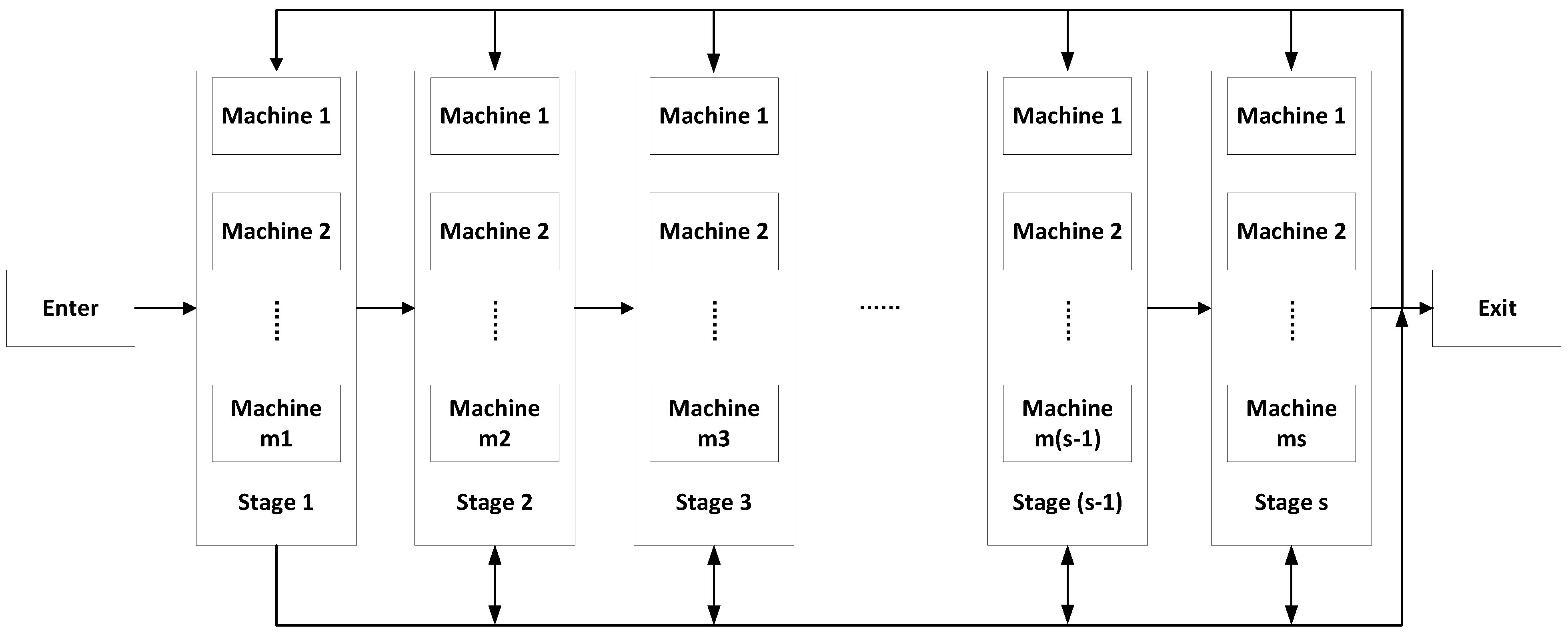 Sustainability 15 07982 g001 Sustainability 15 07982 g001